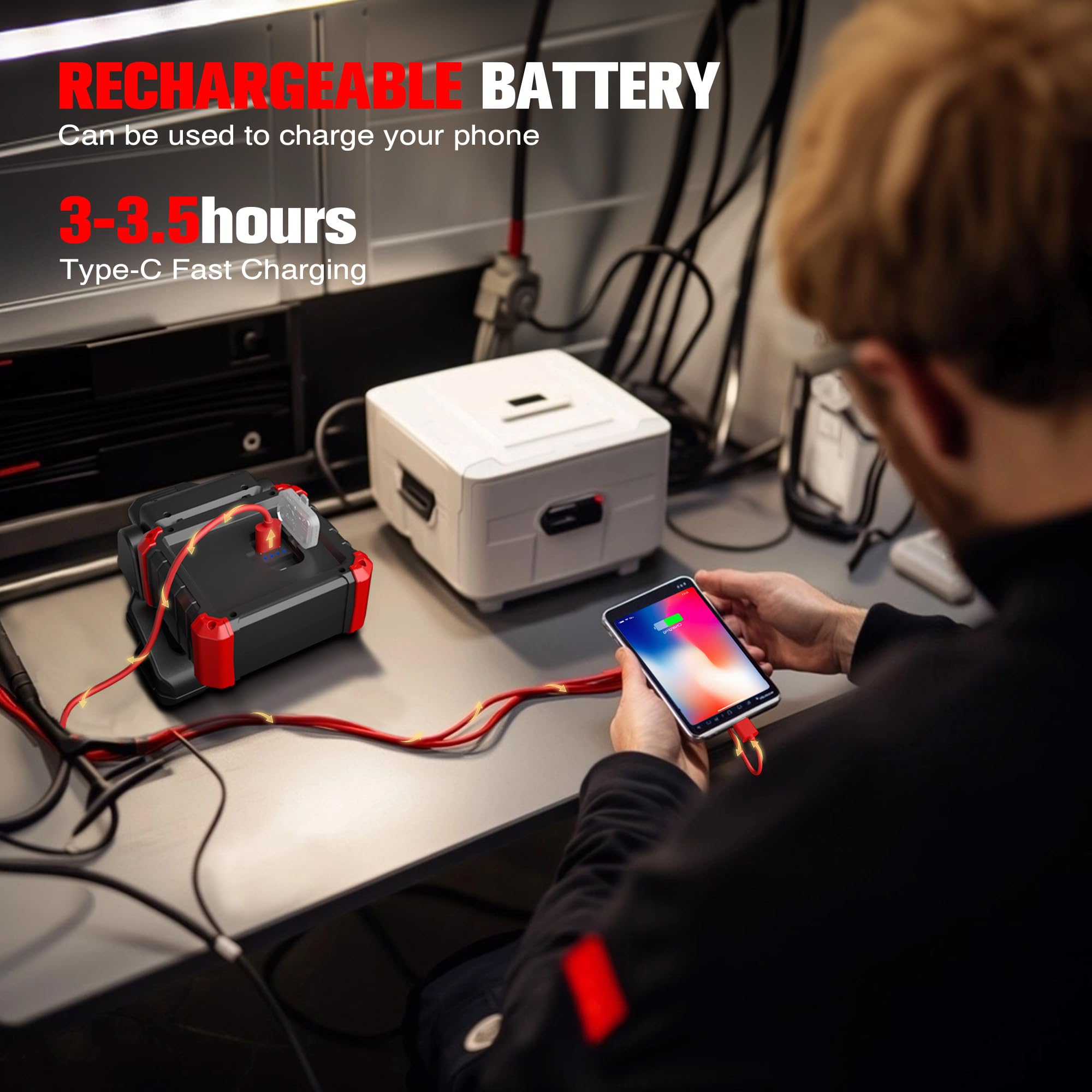 Yls 2Pack Led Work Light, 2100Lm Rechargeable Cob Magnetic Clip On Work Light With 3 Light Modes, 270° & 180° Rotatable Portable Clamp Worklight For Job Site,Car Repairing,Workshop