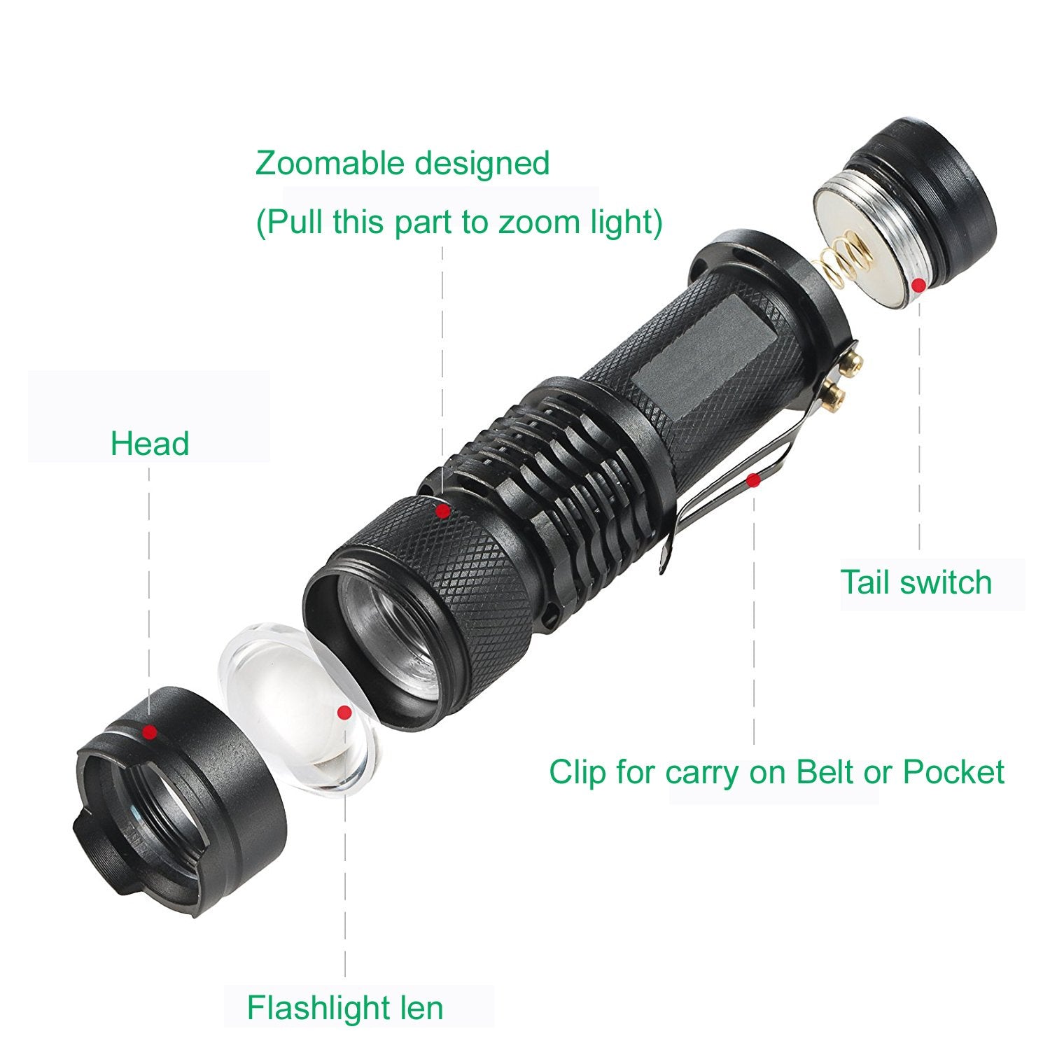WAYLLSHINE Green LED Flashlight, Mini Hunting Light, 1 Mode, Aluminum, Model WLS-SK68-GREEN-1M
