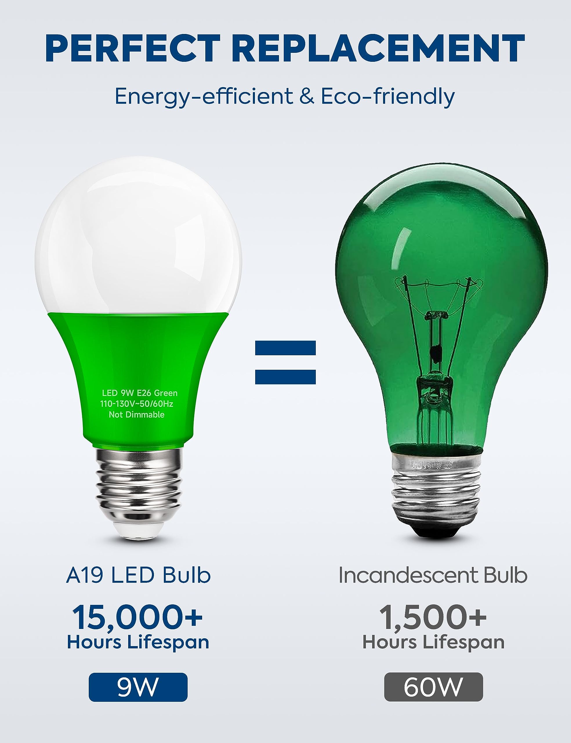 Nouscan Red Green LED Light Bulbs, 9W Equivalent, E26 Medium Base, A19, 4 Pack - Decorative for Holidays, Non-Dimming