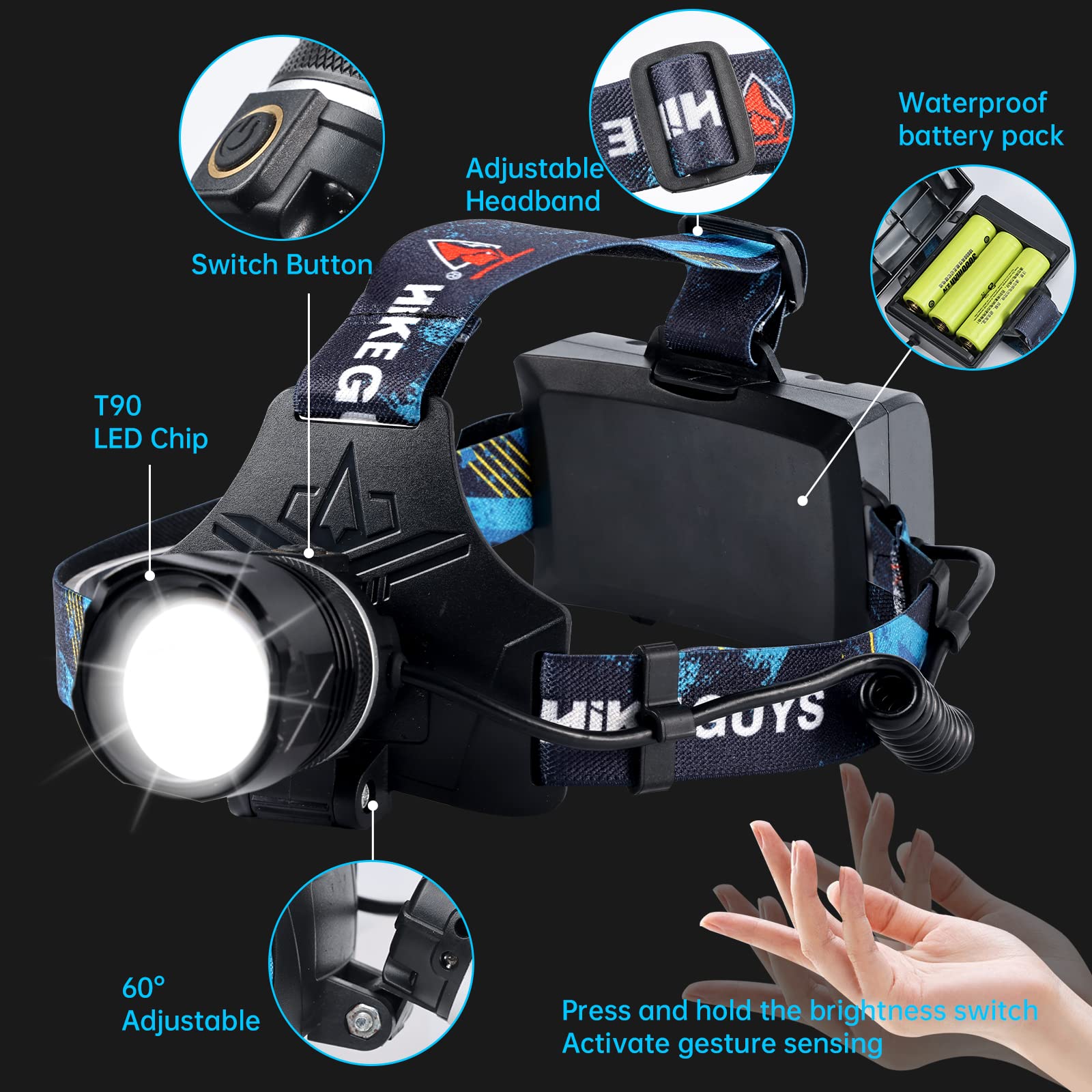 Ndeplis LED Rechargeable Headlamp T60 - 90000 Lumens, 6 Modes, Motion Sensor, IPX5, Black - Perfect for Camping, Running, Cycling