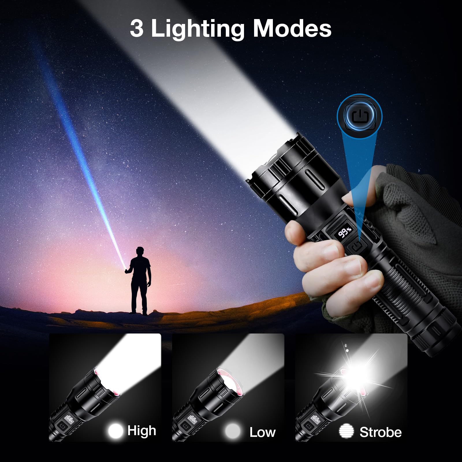 Ewenele Flashlight High Lumens Rechargeable, 1,200,000 Lumens Handheld Tactical Led Flashlights Battery Powered, Zoomable Super