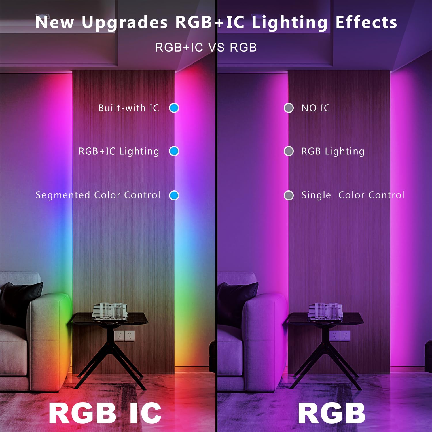 DAYBETTER Smart LED Strip Lights 100FT, BGRIC Color Changing, App Control, Music Sync for Home Decor, Model TC80113120HV219