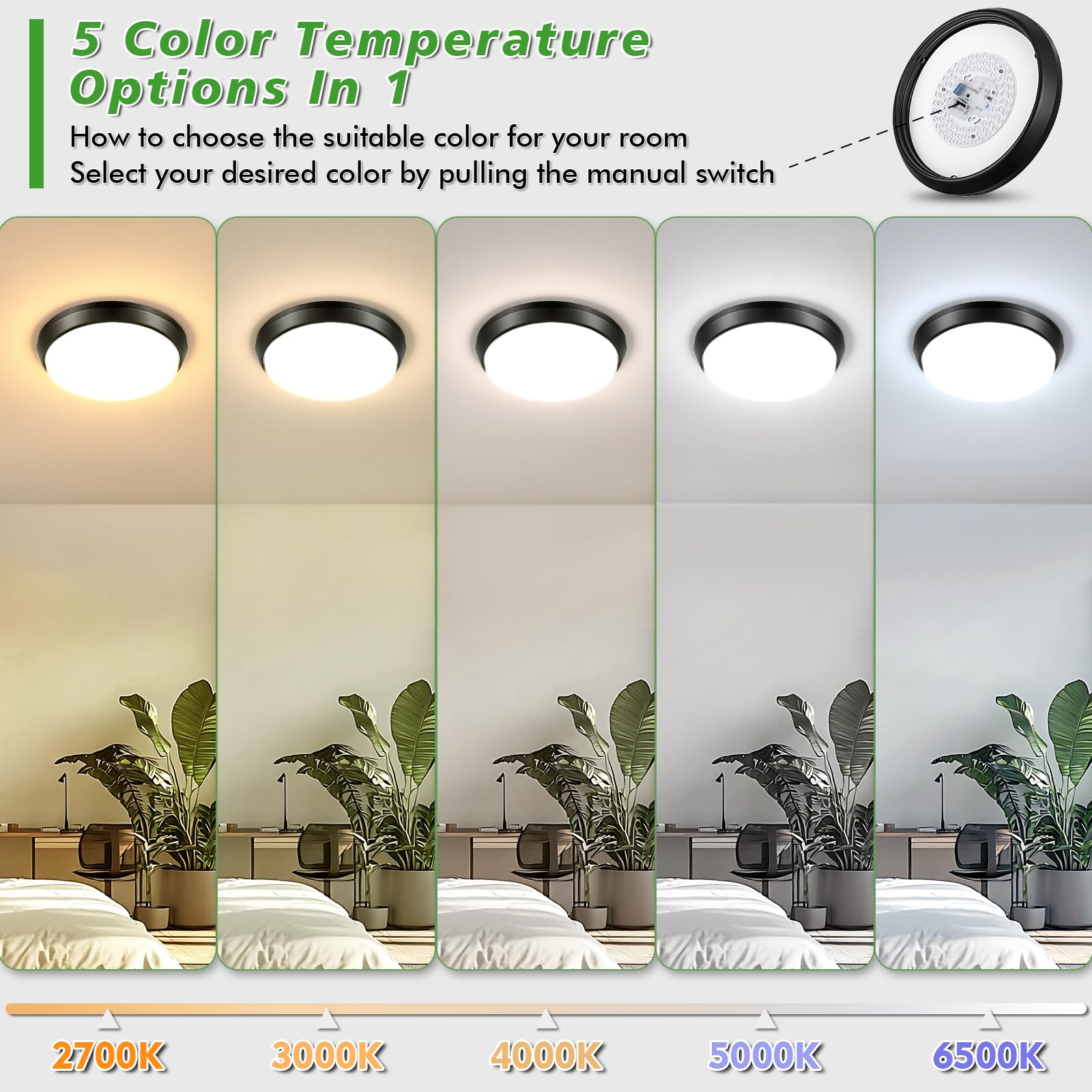 13 Inch Dimmable Flush Mount Led Ceiling Light Fixture 4000Lm, 2700K/3000K/4000K/5000K/6500K Adjustable Black Ceiling Lights, 2