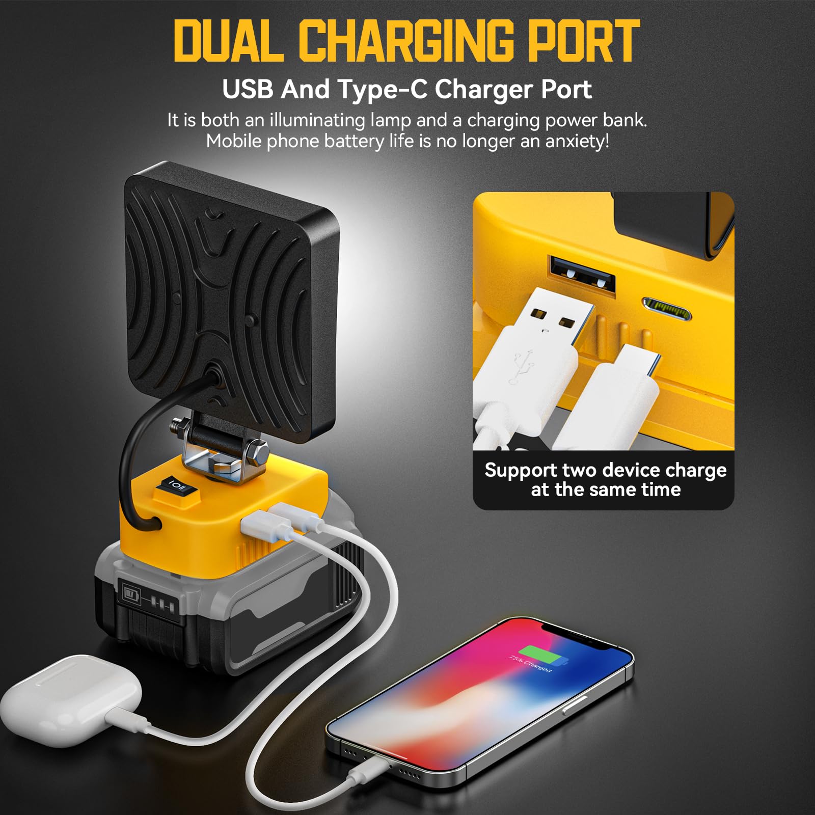 Livowalny 20V Max Led Work Light For Dewalt 20V Battery, 30W 3000Lm Cordless Battery Light, Flood Light Flashlight Tools 140? Ad