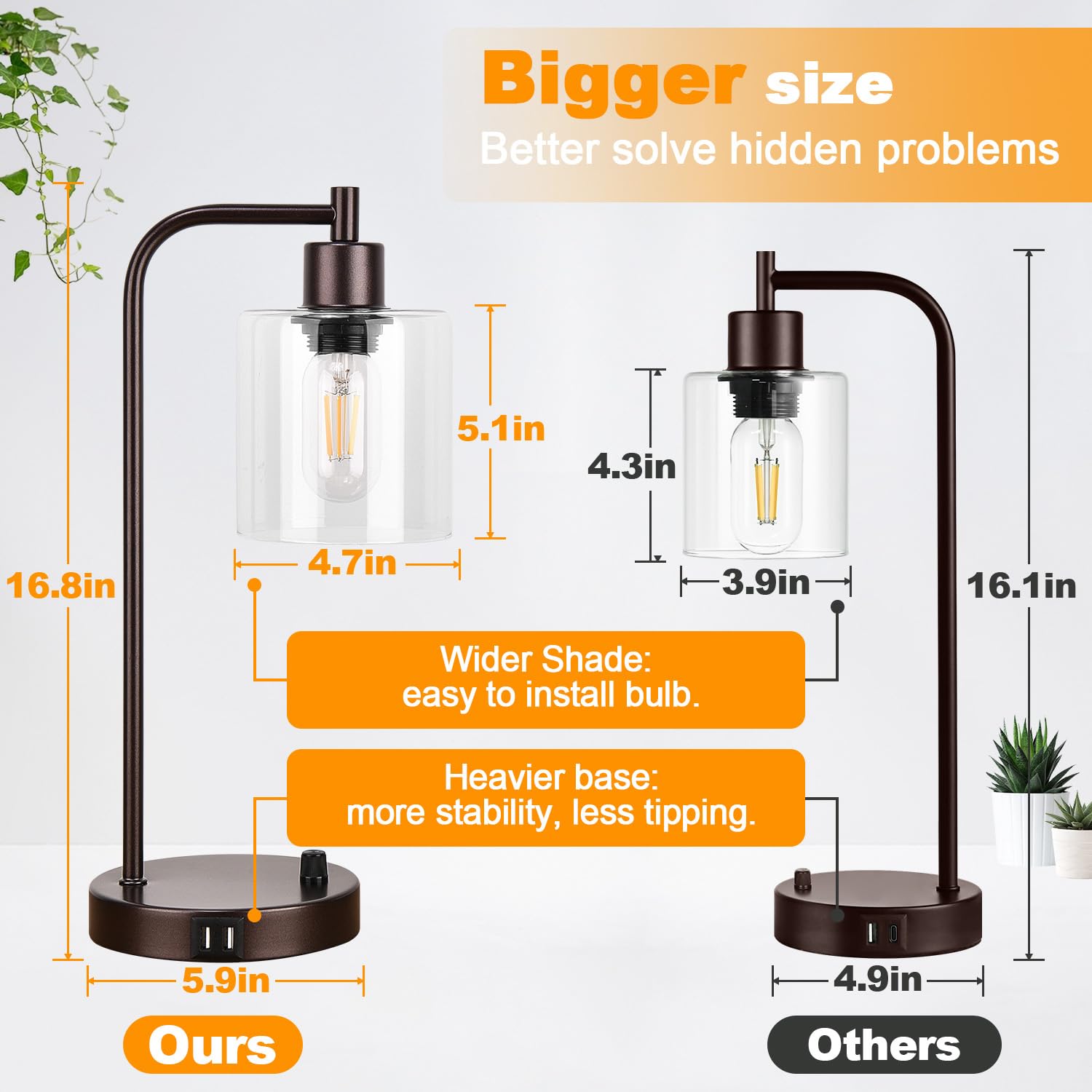 Brown Industrial Table Lamp With 2 Usb Charging Ports, Fully Stepless Dimmable Modern Nightstand Lamp, Glass Shade Bedside Desk