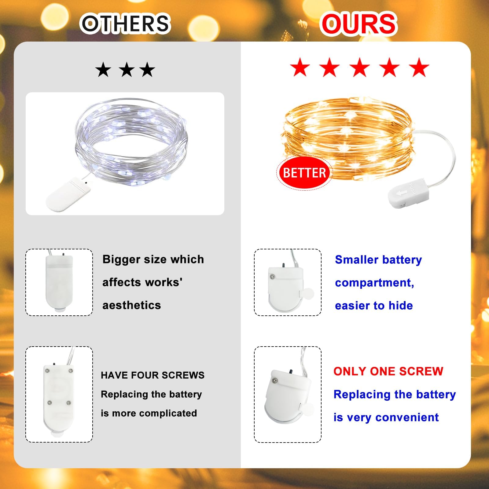 Hxweiye 6 Pack Battery Operated Fairy Lights, 7Ft 20Led Warm White Mini Firefly Lights For Mason Jars, Party, Wedding, Halloween