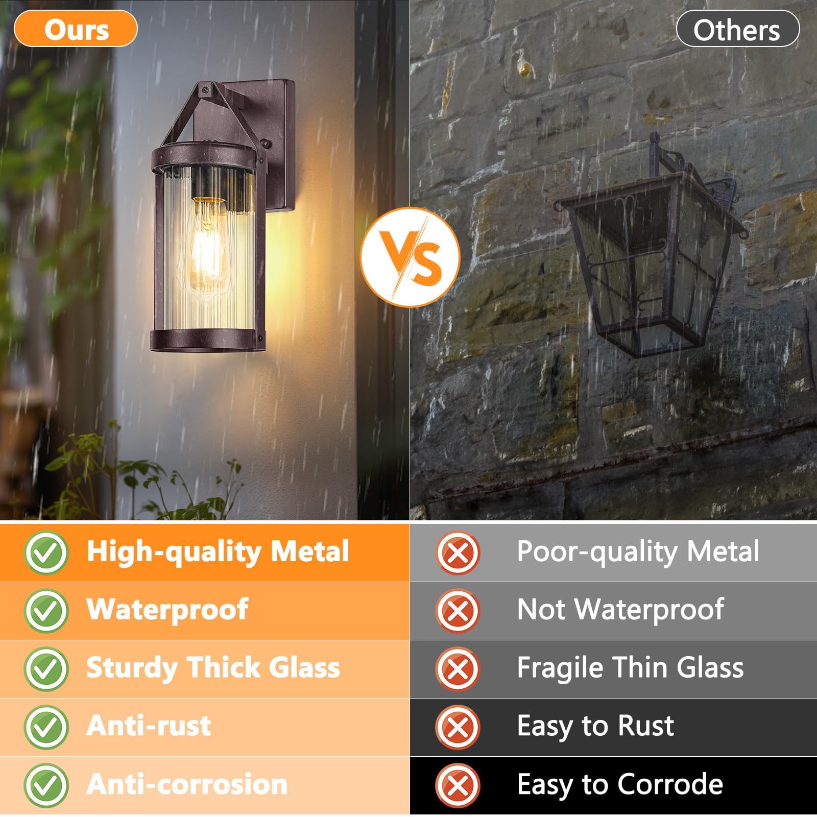 2-Pack Outdoor Wall Lights, Waterproof Light Fixtures Wall Mount With Clear Ribbed Glass, Modern Brown Exterior Wall Sconce Fron