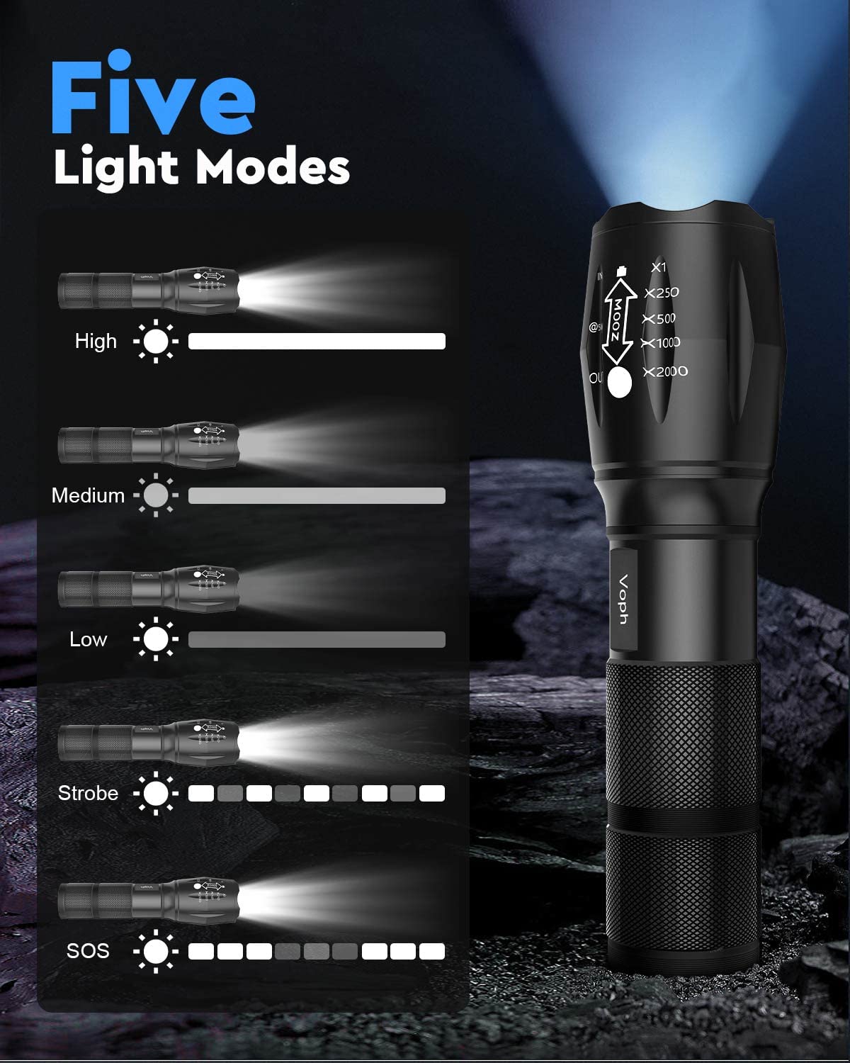Voph Flashlight 2 Pack, 5 Modes 2000 Lumen Tactical Led Flash Light, High Lumens Bright Waterproof Flashlights, Focus Zoomable F