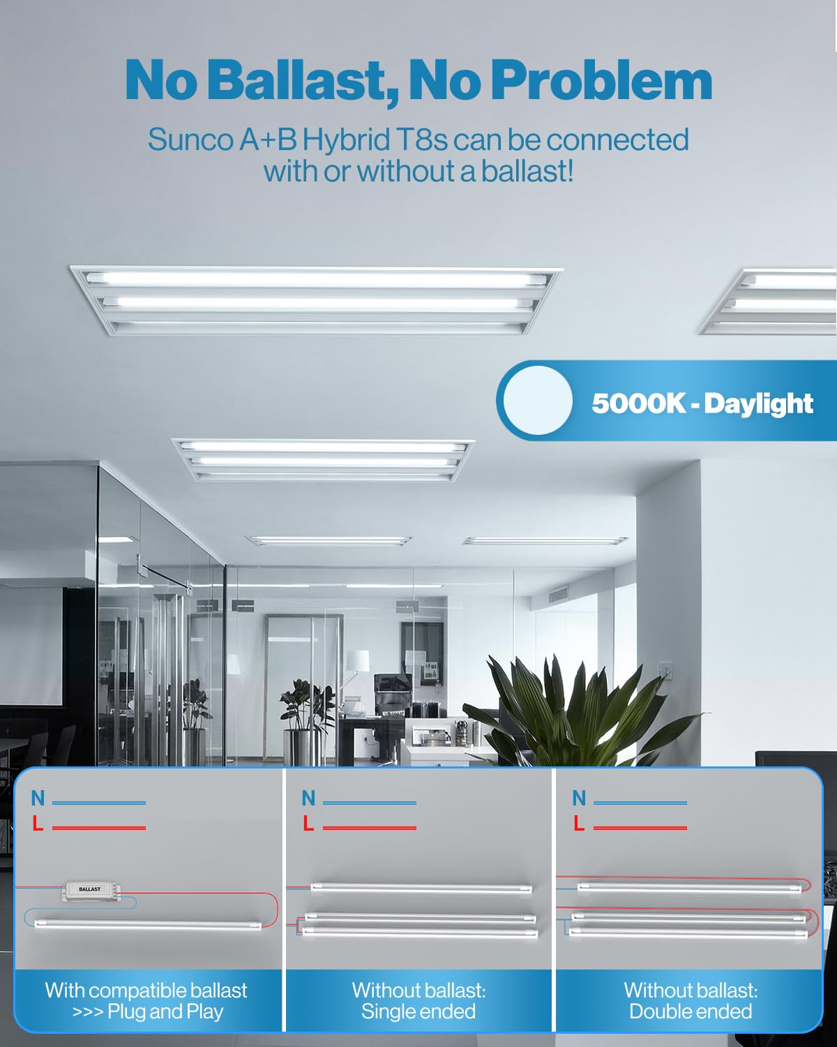 Sunco T8 LED Bulbs 4 Foot 2400 LM 20W 5000K Daylight Frosted Lens 10 Pack Model T8_HY_F