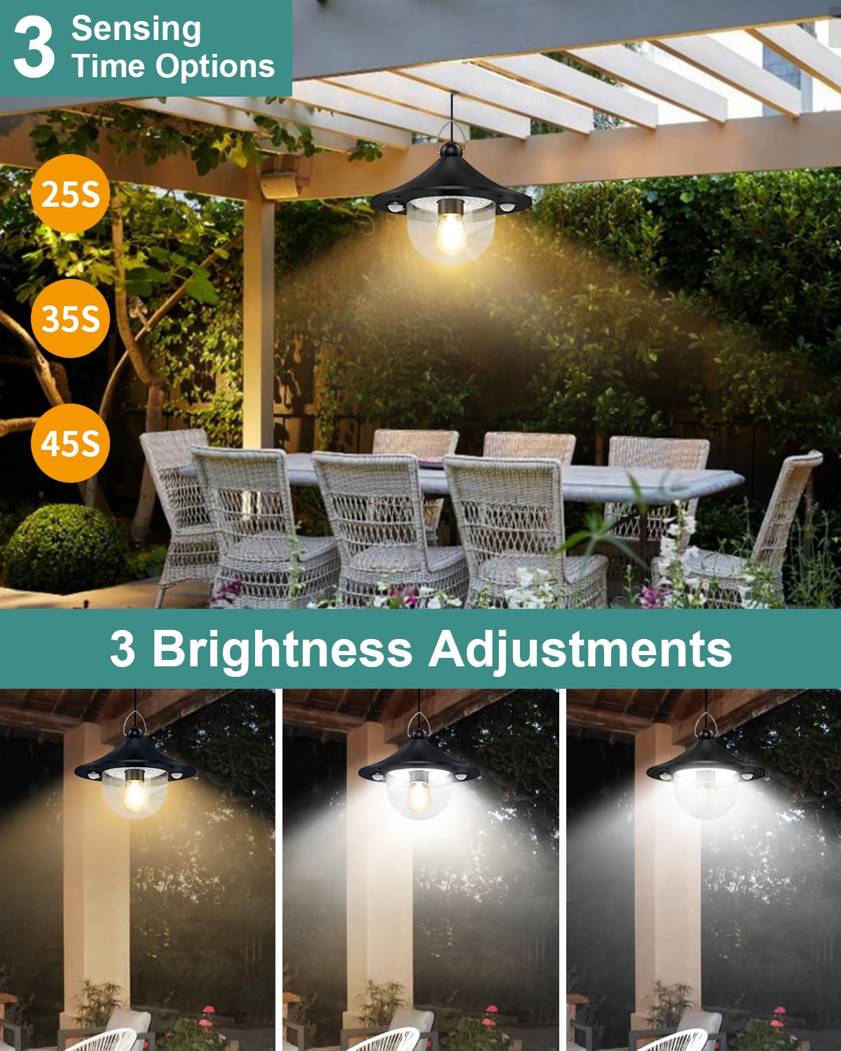 AEQ Solar Shed Light 3000LM with Remote Control, Double Motion Sensor, 5 Modes, 2-Pack, Black, Model AE001