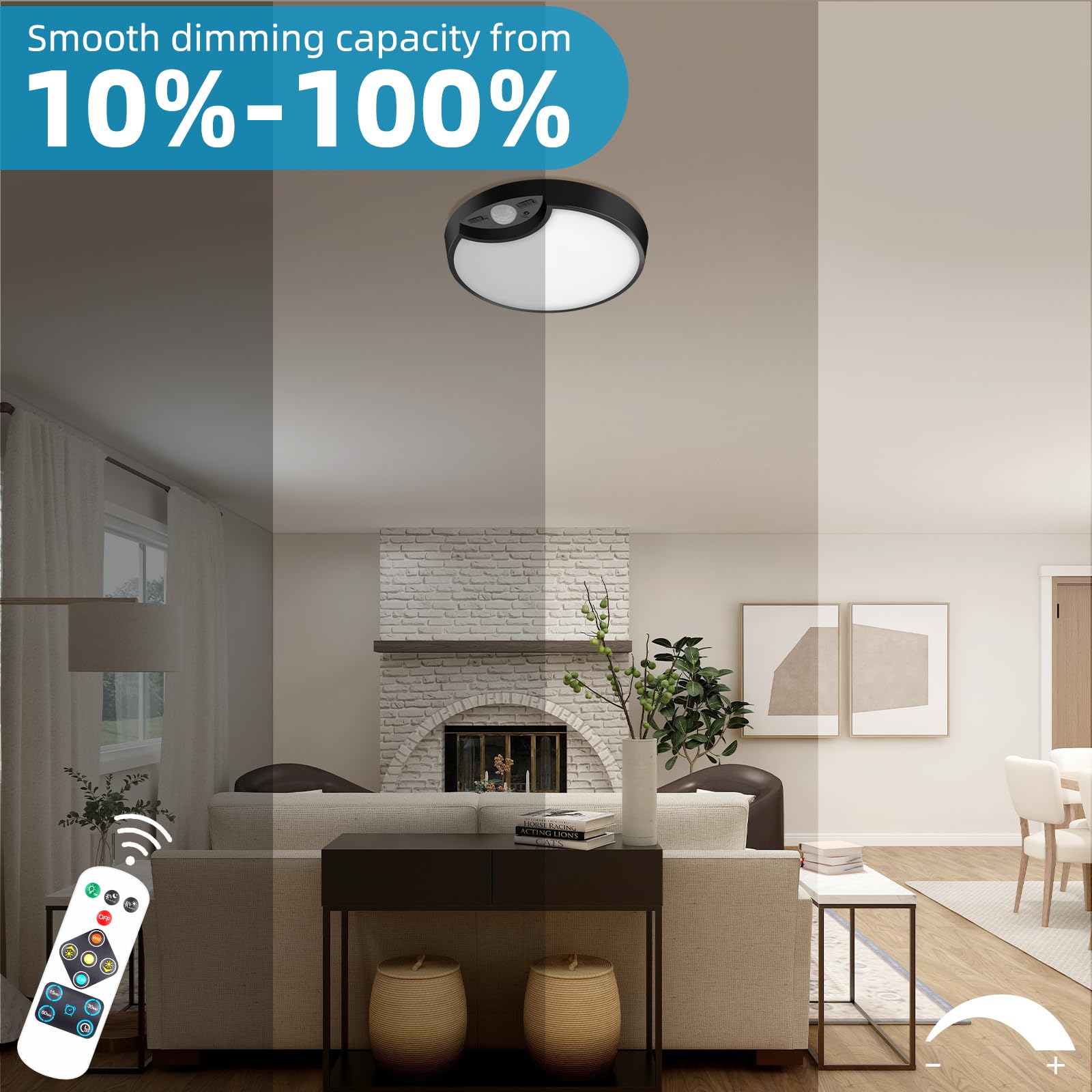 Black Battery Operated Motion Sensor Ceiling Lights, Rechargeable Battery Powered Closet Light With Remote, Shower Light For Ins