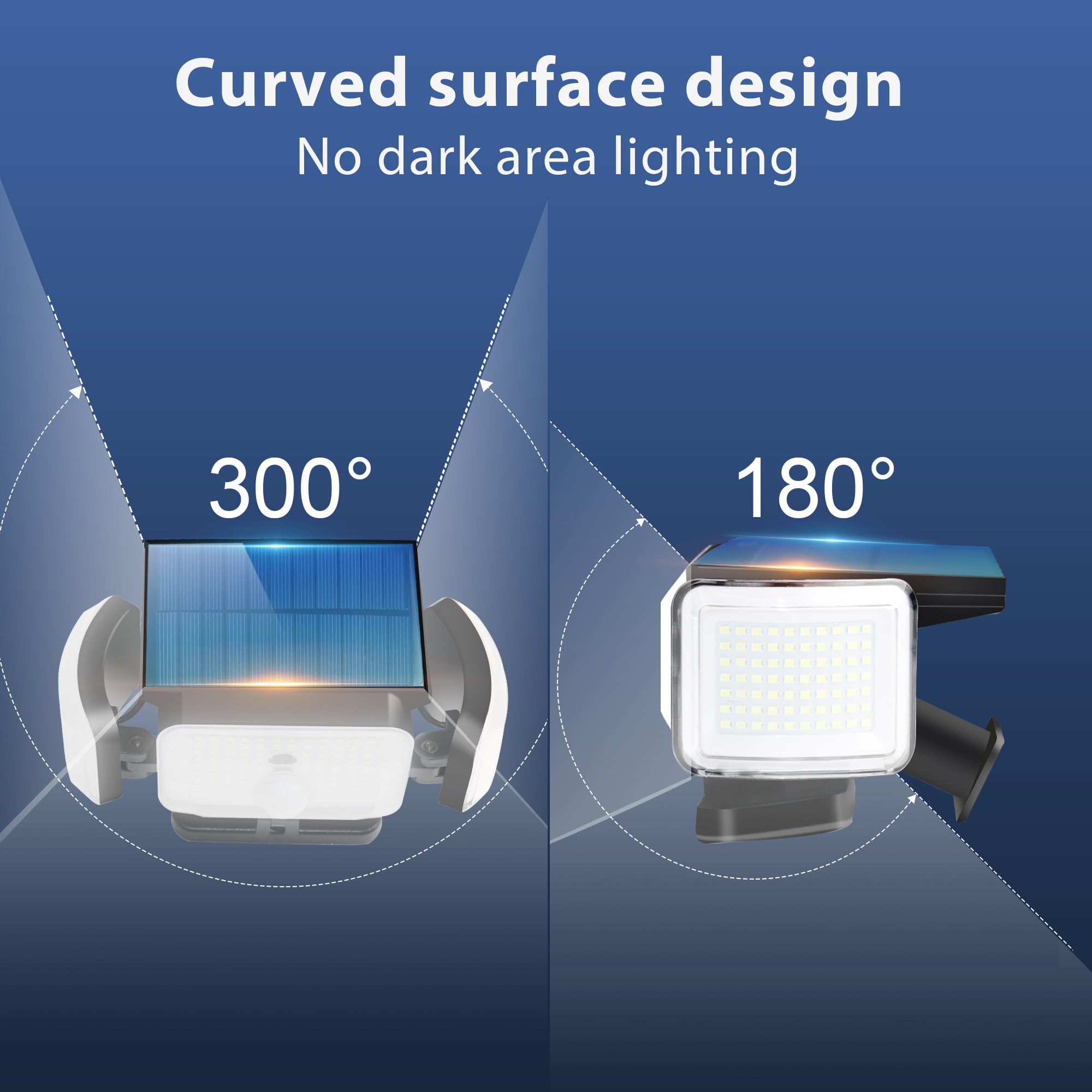Charkee Solar Lights Outdoor With Motion Sensor, 3000 Lumens 6500K High Brightness, 3 Lighting Modes, Ip65 Waterproof 300Wide An