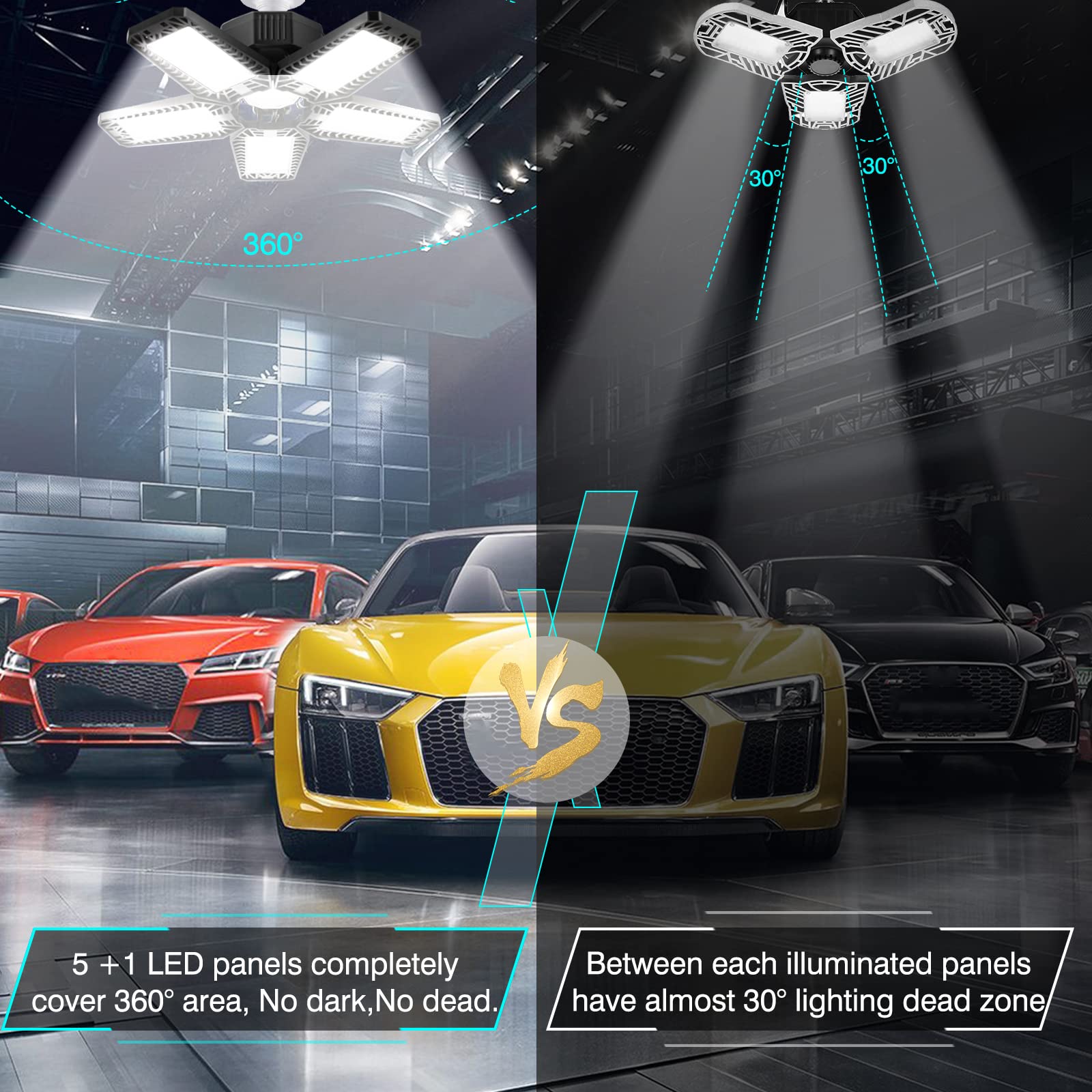 YIBEYYDS LED Garage Light 160W 16000LM 6500K Black Ceiling Lights with 5+1 Deformable Panels, Model A1, E26/E27