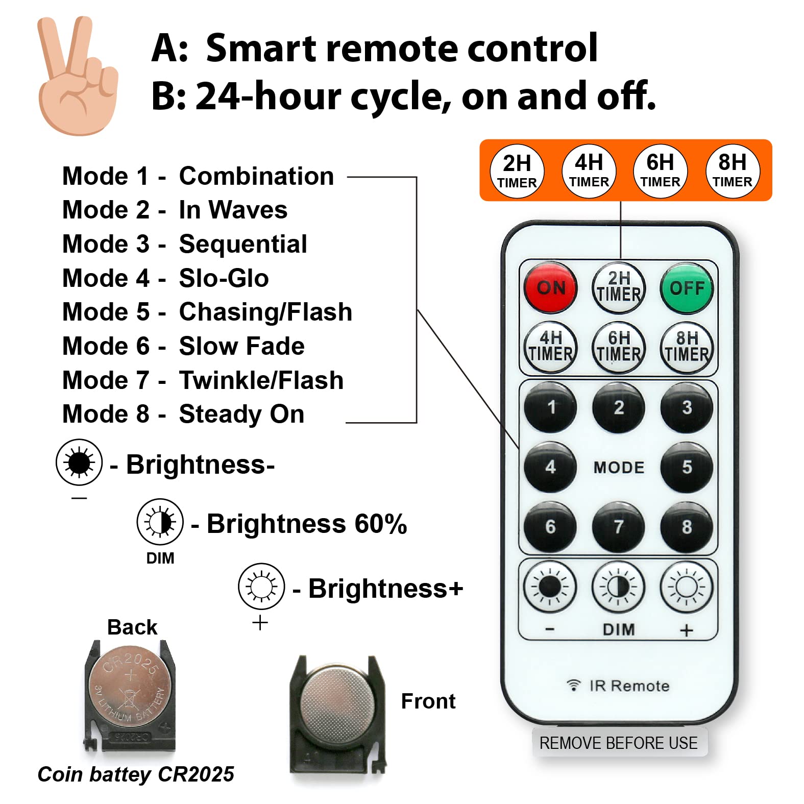 HXWEIYE 300LED Fairy Blue Curtain Lights for Bedroom, 3mx3m 8 Modes USB Plug in Window Christmas Led String Hanging Lights with