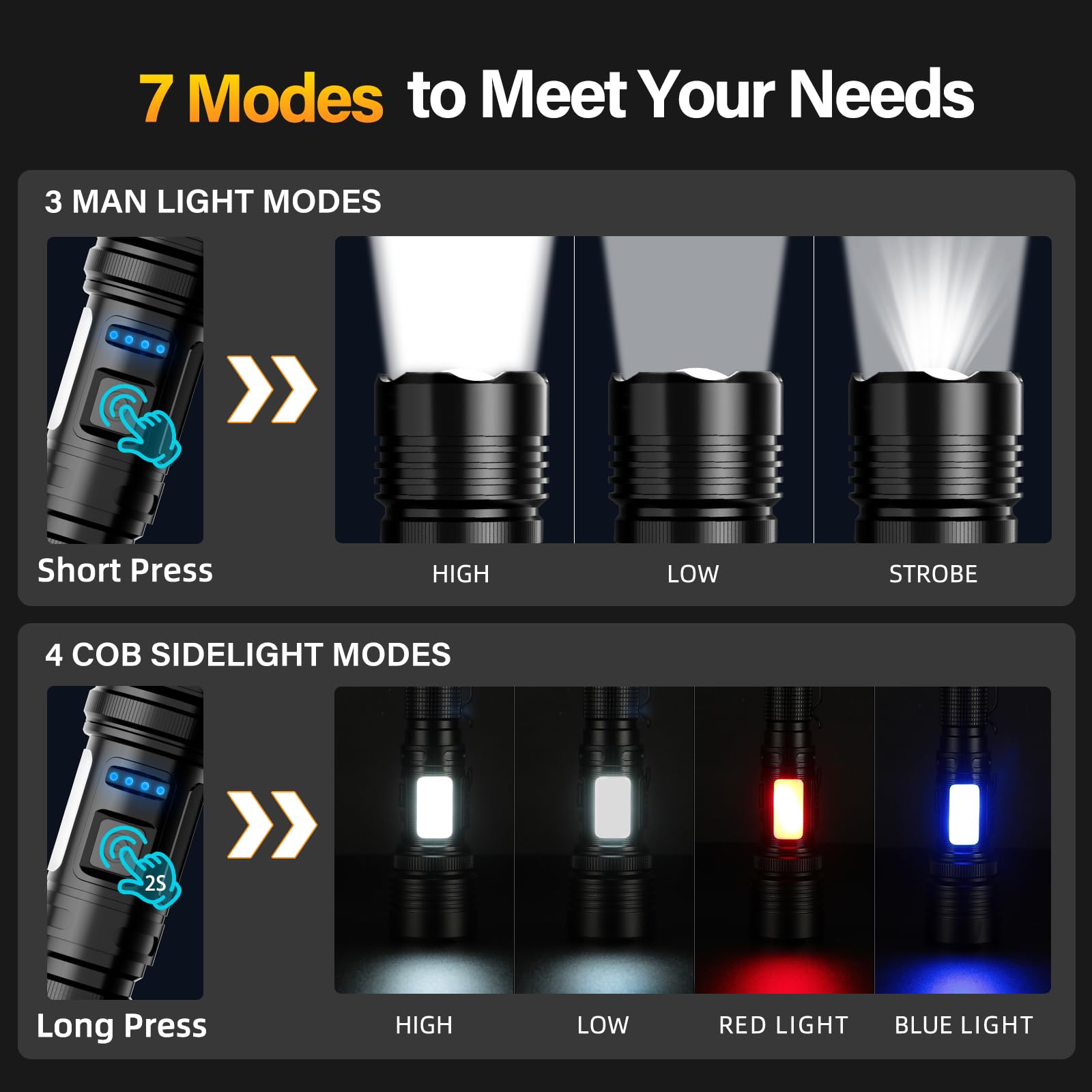 Tepreswes Rechargeable Tactical Flashlight, 1000 Lumen, COB, 7 Light Modes, Aluminum, Black, Model K2