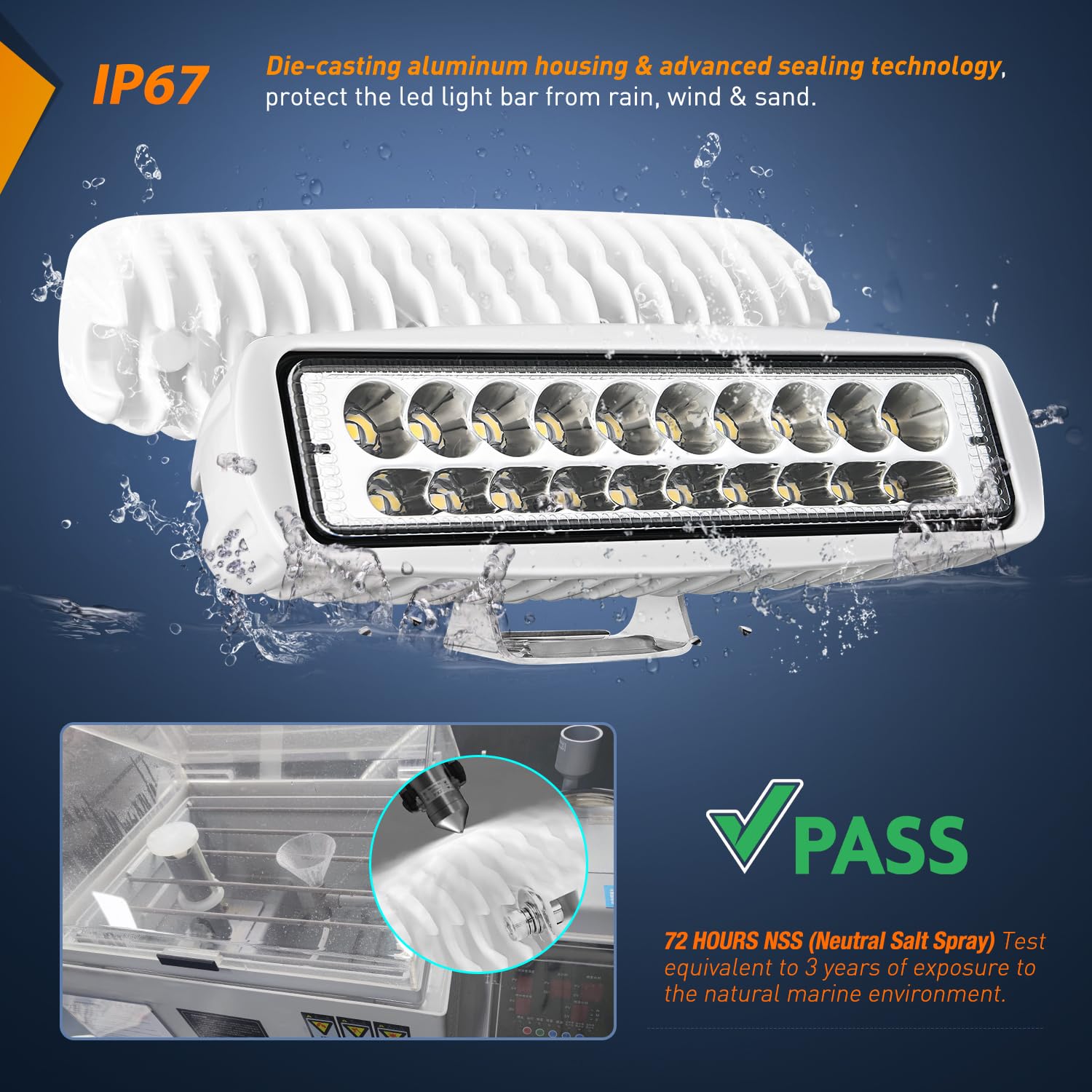 Nilight Marine Led Pods Navigation Lights 2Pcs 60W White Spot Beam Ponton Boat Deck Dock Lights For Night Fishing T-Top Stern Ya