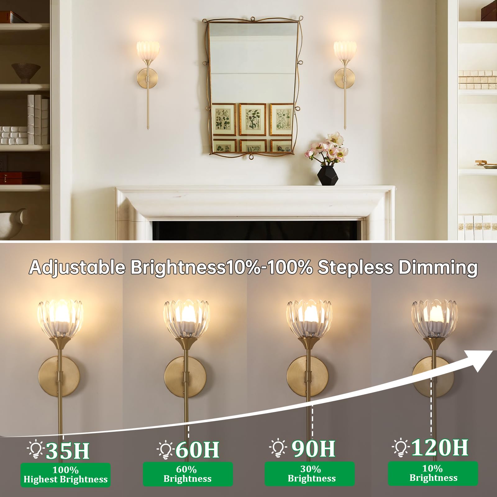 Shenmoyl Battery Operated Wall Sconce Set of 2, Clear Tulip Glass Light Fixture, Rechargeable 5000mAh, Remote Control, Sceptre Brass