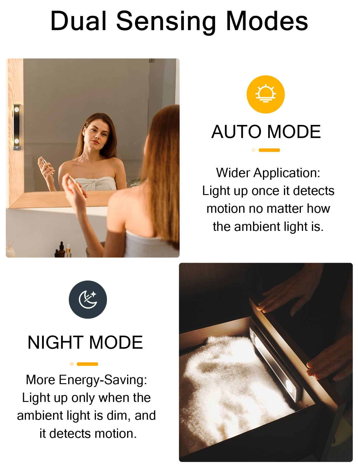 Yiger Under Cabinet Lights, Wireless Motion Sensor Light Indoor,10In Led Warm Lighting Rechargeable Battery Operated,4 Modes Nig