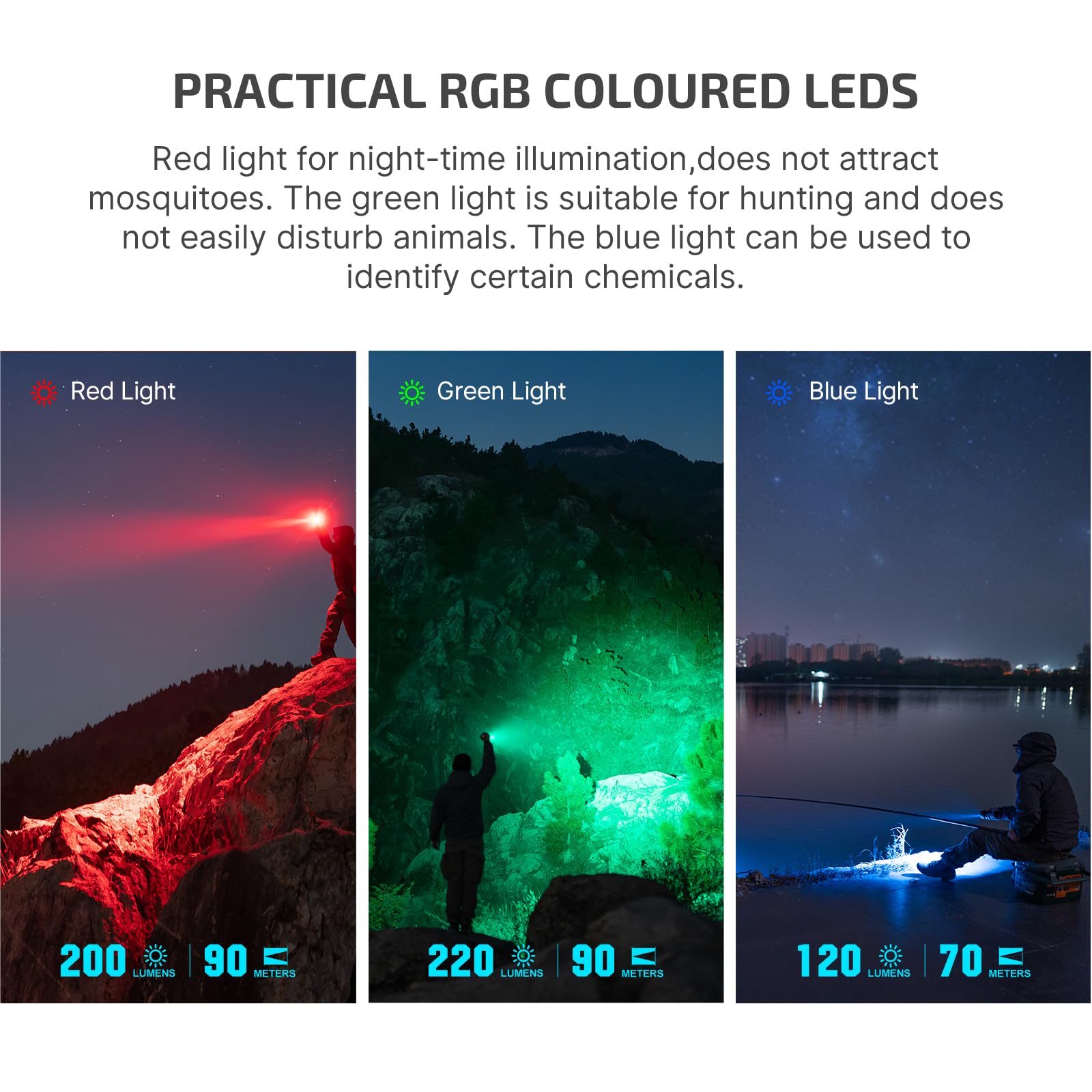 OLIGHT Marauder Mini Flashlight - 7,000 Lumens, 600m Beam, Rechargeable, Orange, Aluminum, Model O-MARAUDERMINI-OG-US#FBA