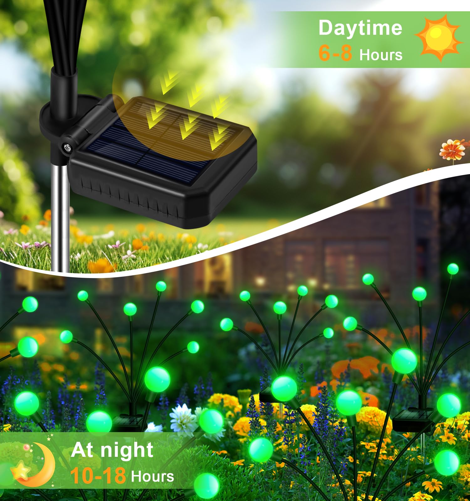 Nbqq Solar Garden Lights Outdoor, 4 Pack 24Led Waterproof Solar Powered Lights For Yard Pathway Patio, Swaying Lawn Decor As Gar