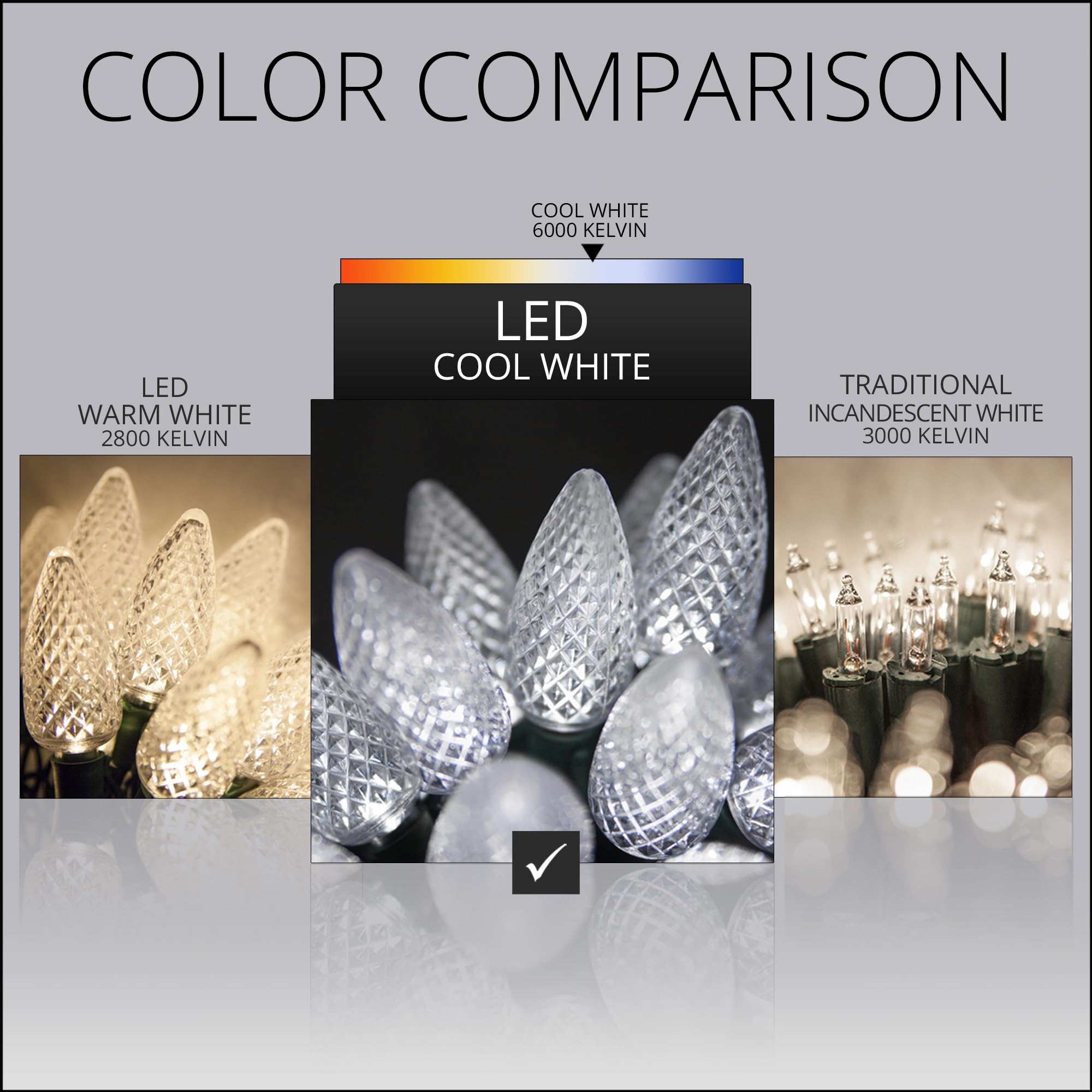 Wintergreen Lighting C9 LED Christmas Lights Set - 25 Cool White Lights, 17ft, Acrylic, Green Wire, Model IOS-4-25