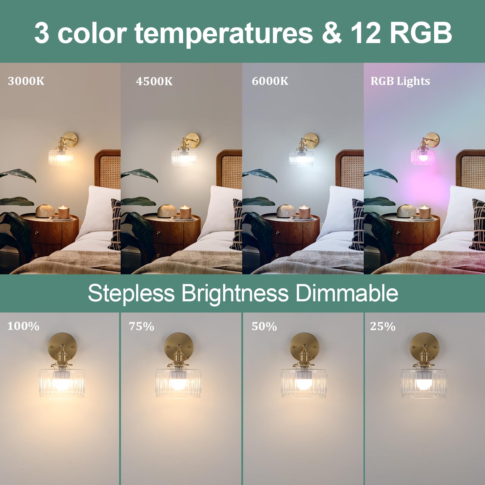 Shenmoyl Vintage Wall Sconce - Battery Operated, Remote Control, Clear Striped Glass, Brass, 5000 mAh, 1 Pack