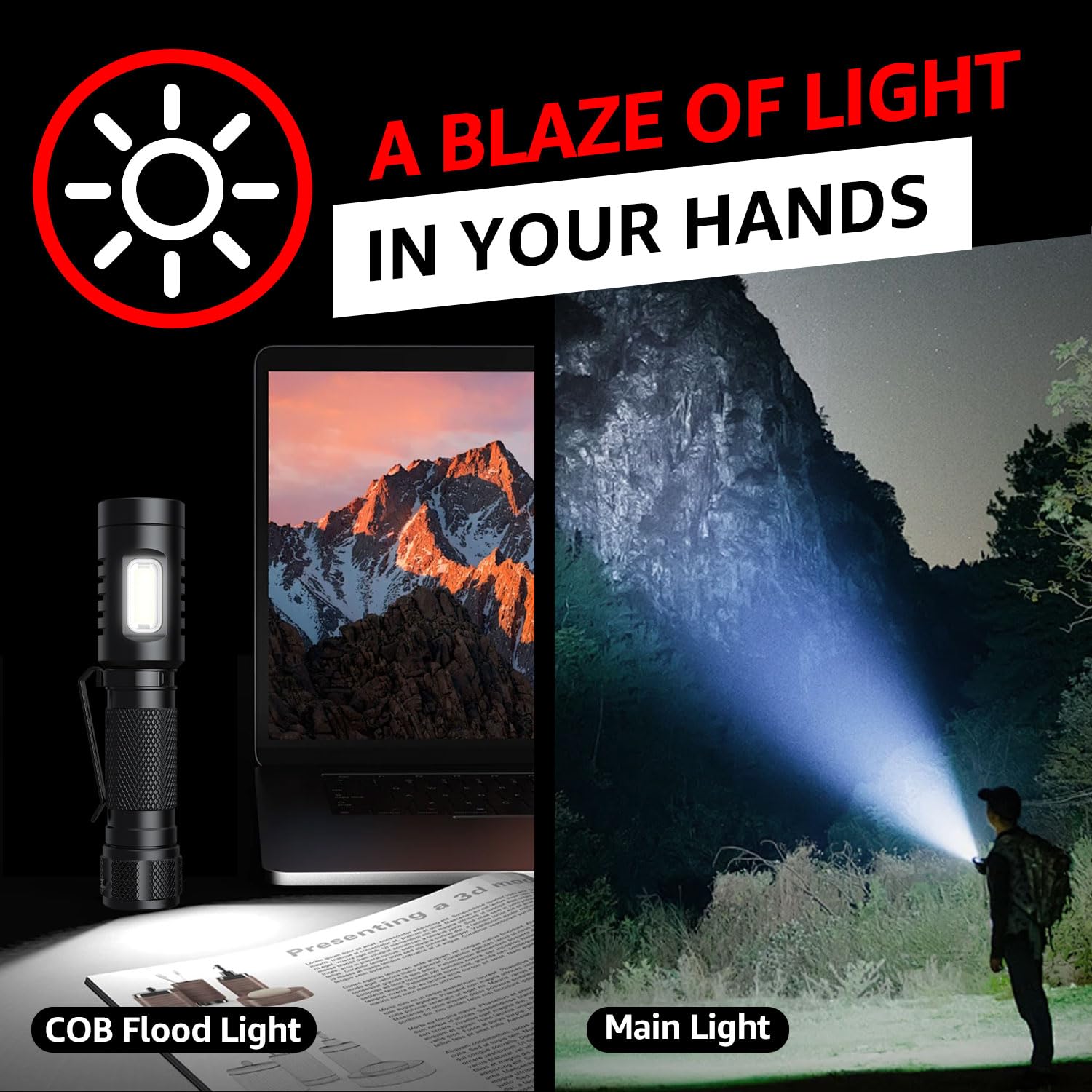 axefury Flashlight, Rechargeable Magnetic LED Flashlight, Tactical Flashlight with Cob workLight,700 lumens,6 Modes,Flashlight W