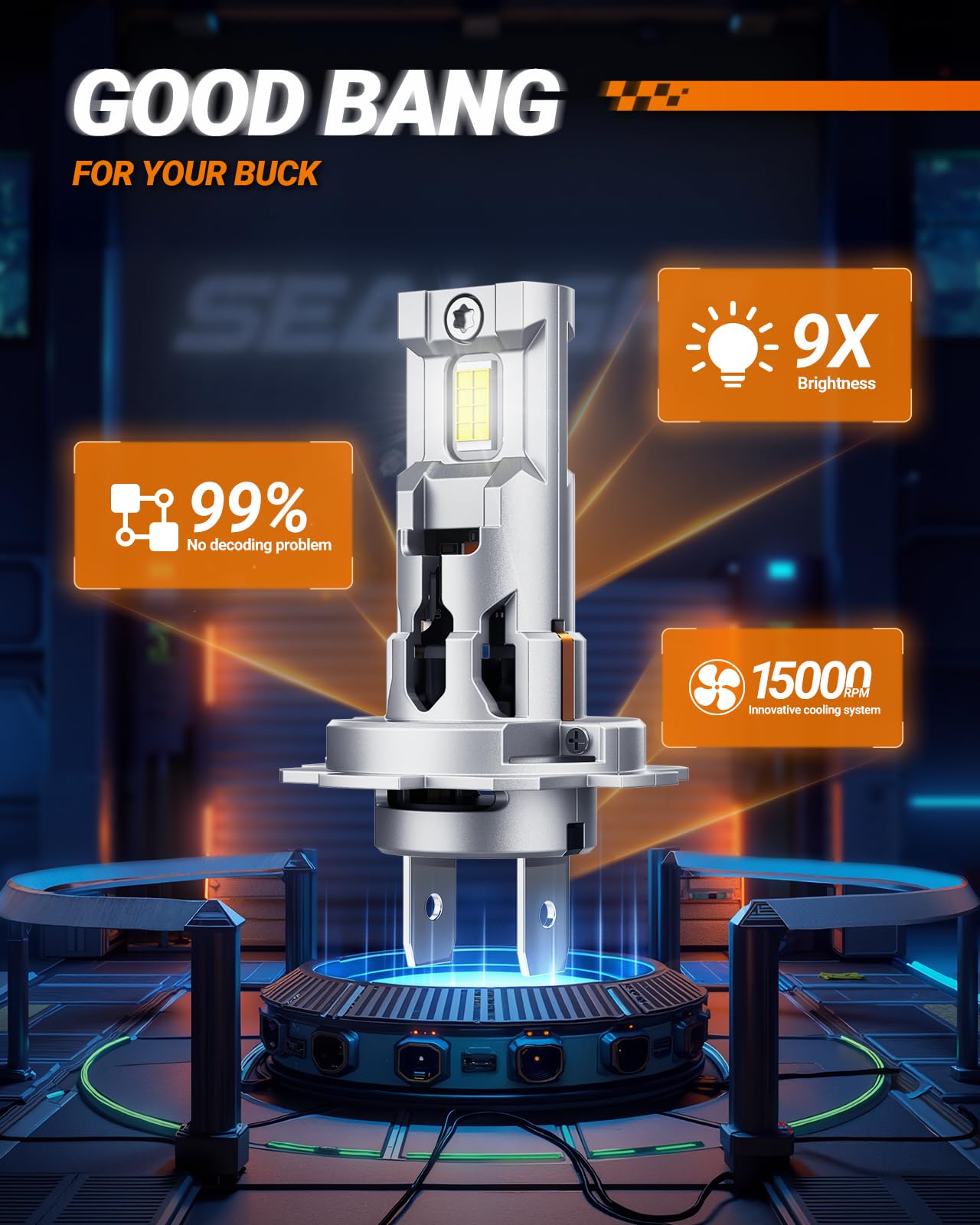 SEALIGHT H7 Bulbs 36000LM Bright White Fog Lights with Cooling Fan, Canbus Ready, Easy 3-Min Installation, 10-Year Lifespan