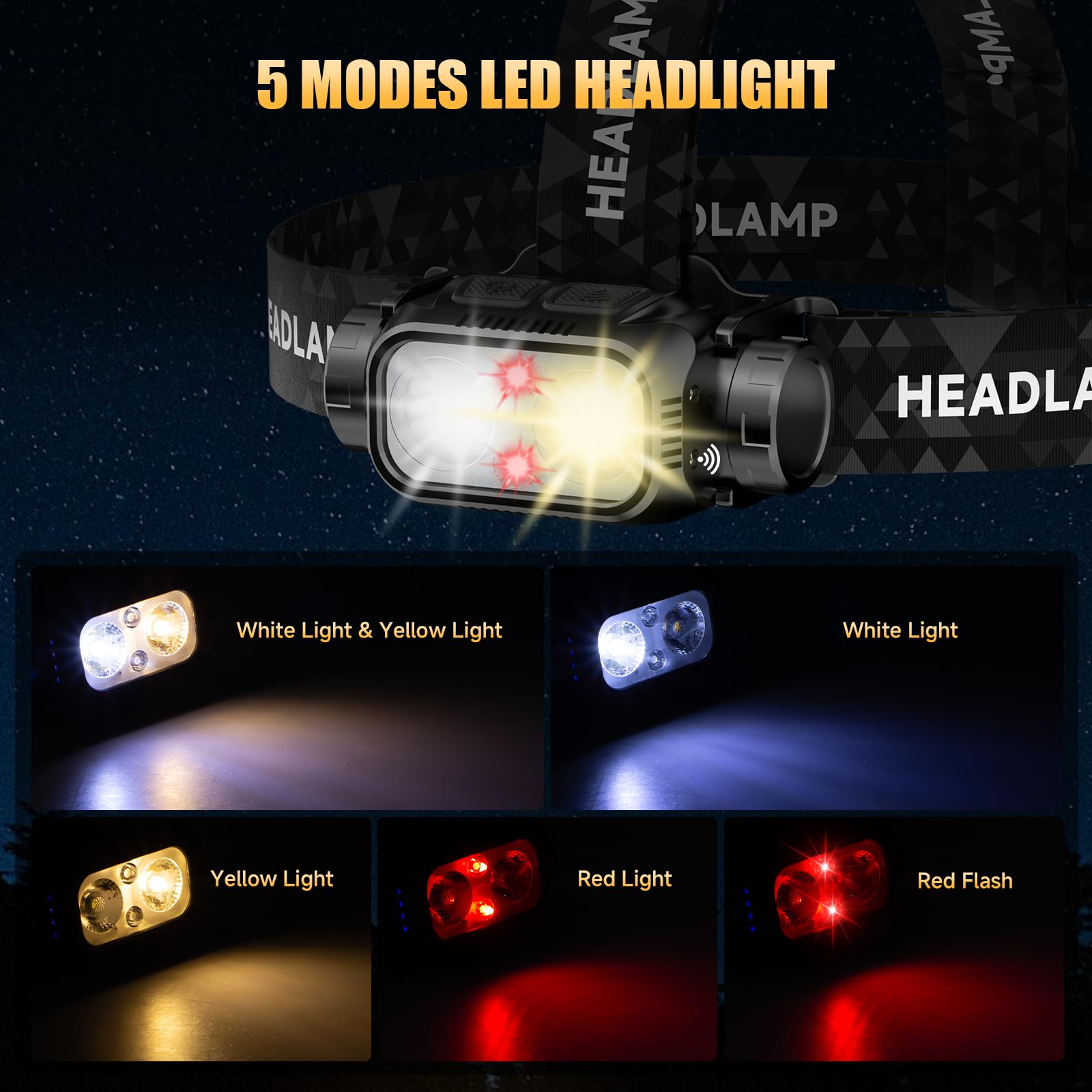 ATDOALL Rechargeable LED Headlamp, 6 Pack, High Lumen, Waterproof, Adjustable, Black, Motion Sensor, 5 Modes