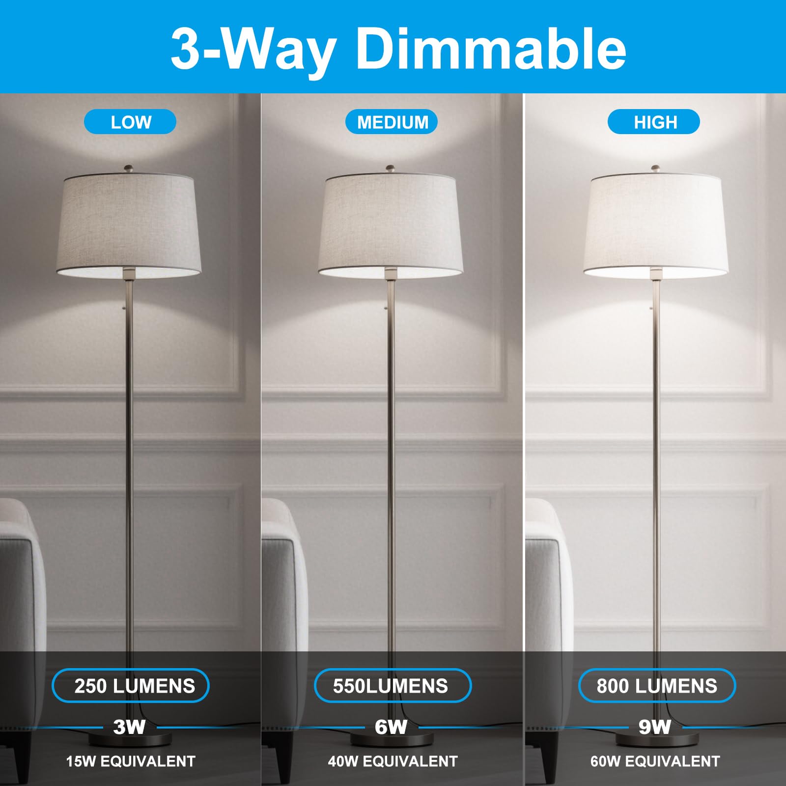 Morninglight A19 3-Way Led Light Bulbs 15 40 60Watt Equivalent, Daylight 5000K, E26 Medium Base, 9W A19 Three Way Light Bulbs Fo