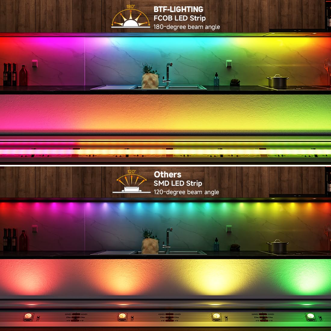 BTF-LIGHTING RGB COB LED Strip 3.2FT 720LED/m White PCB DC12V Flexible Light for Indoor Decor
