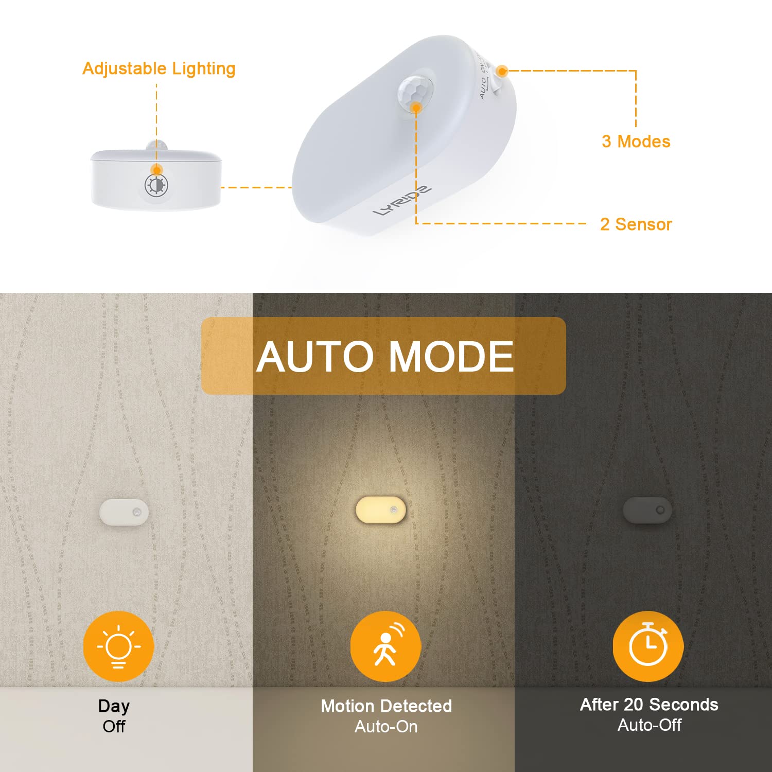 Lyridz Rechargeable Battery Night Light, Stick On Mini Motion Sensor Light Indoor Warm White 1-20Lm Led Light With Stepless Adju