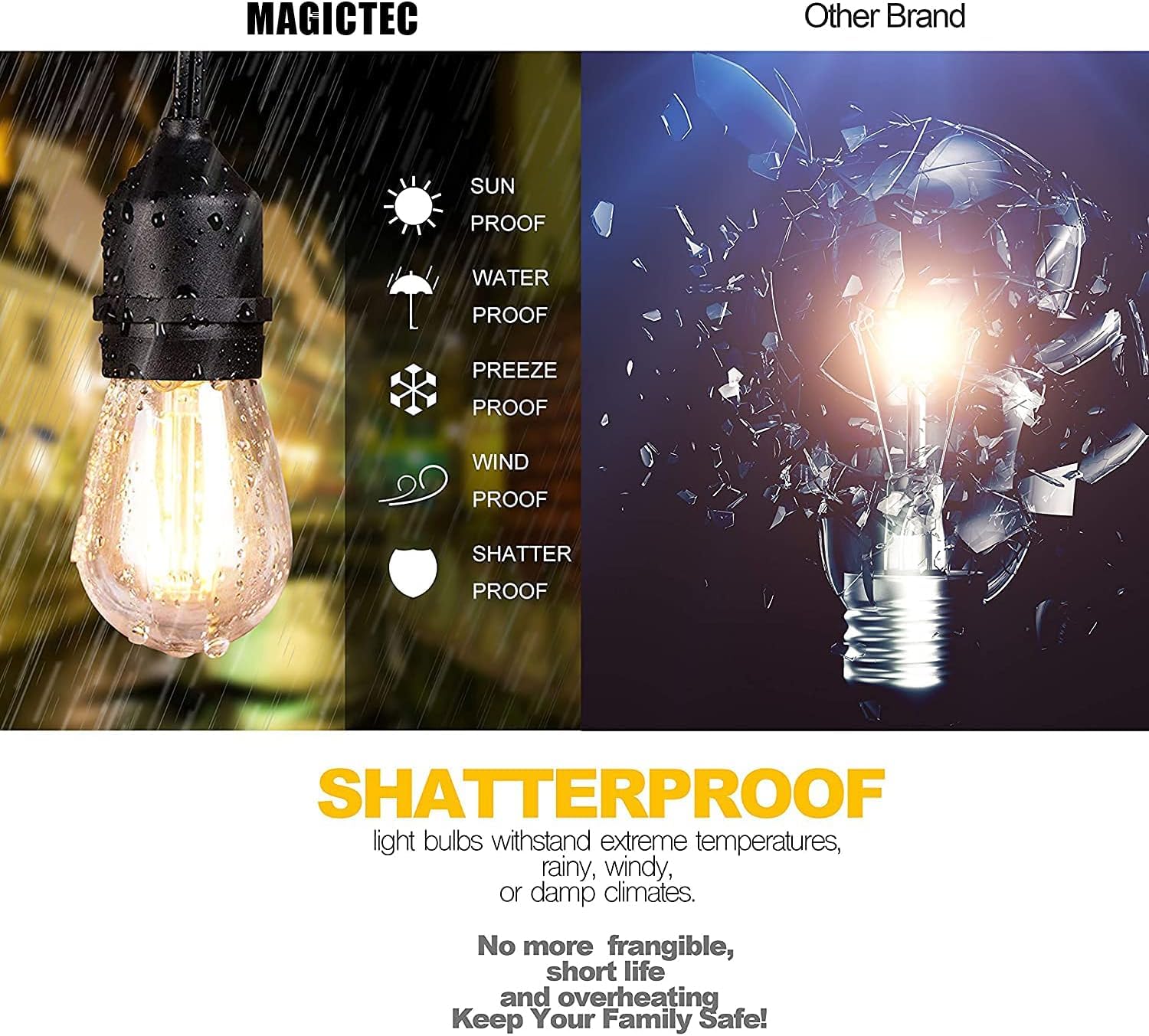Magictec LED Shatterproof String Lights, 48FT Black Weatherproof Cord, Warm White, 15 Hanging Sockets, Model MT-S141