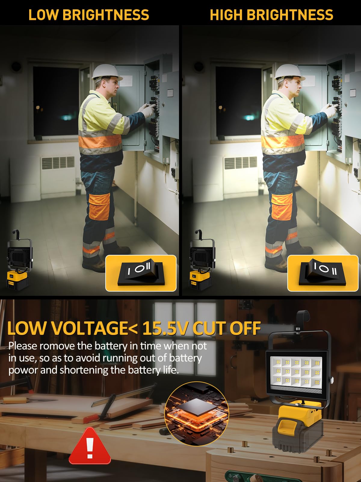 T-SUNiceM LED Work Light for Dewalt 20V Max, 60W 6000LM, Aluminum, Yellow, Model TS-F0430-60-DW