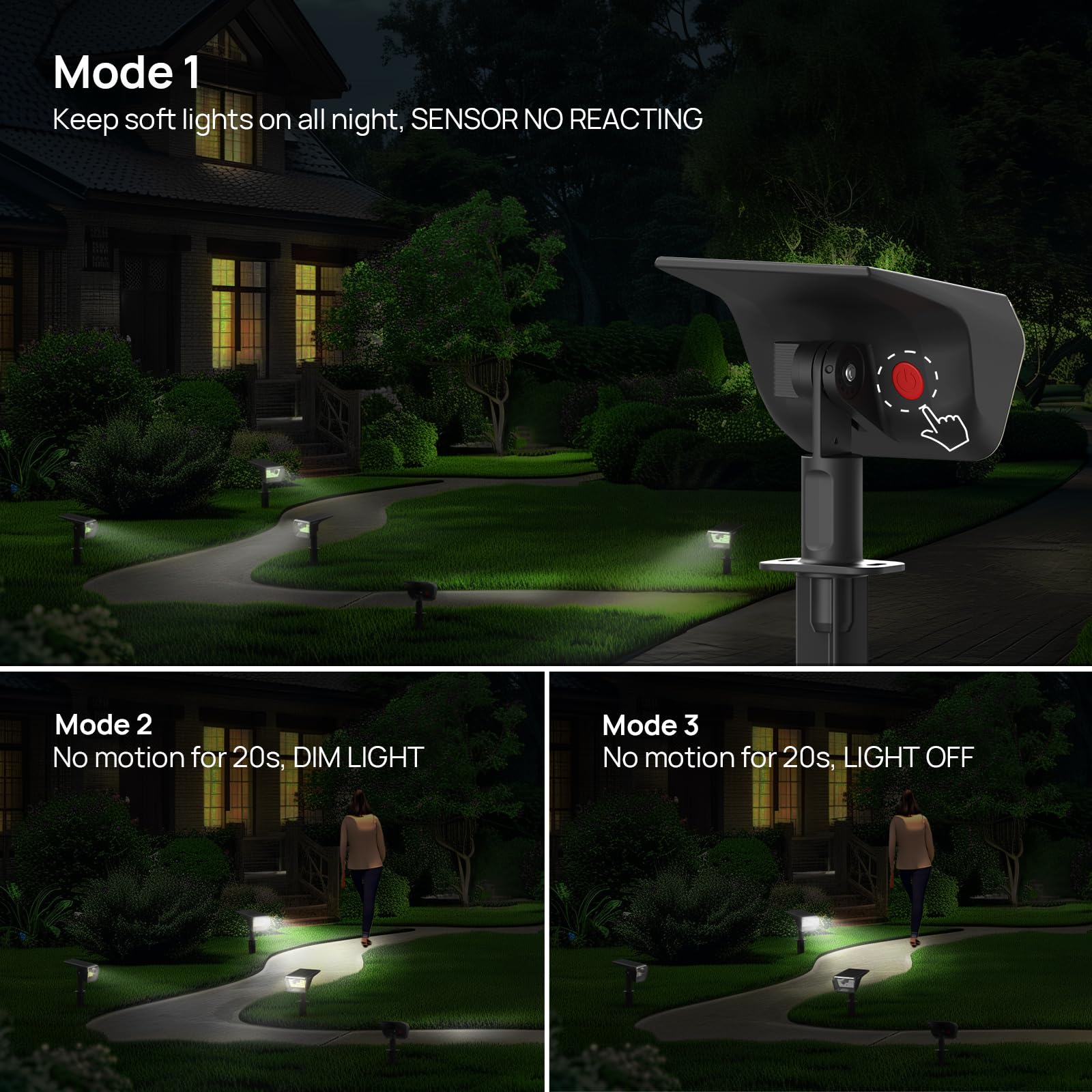 Linkind Solar Lights Outdoor Waterproof Ip67, 3000K/6500K Solar Motion Sensor Lights With 6 Modes, 60 Leds Solar Powered Spot Li
