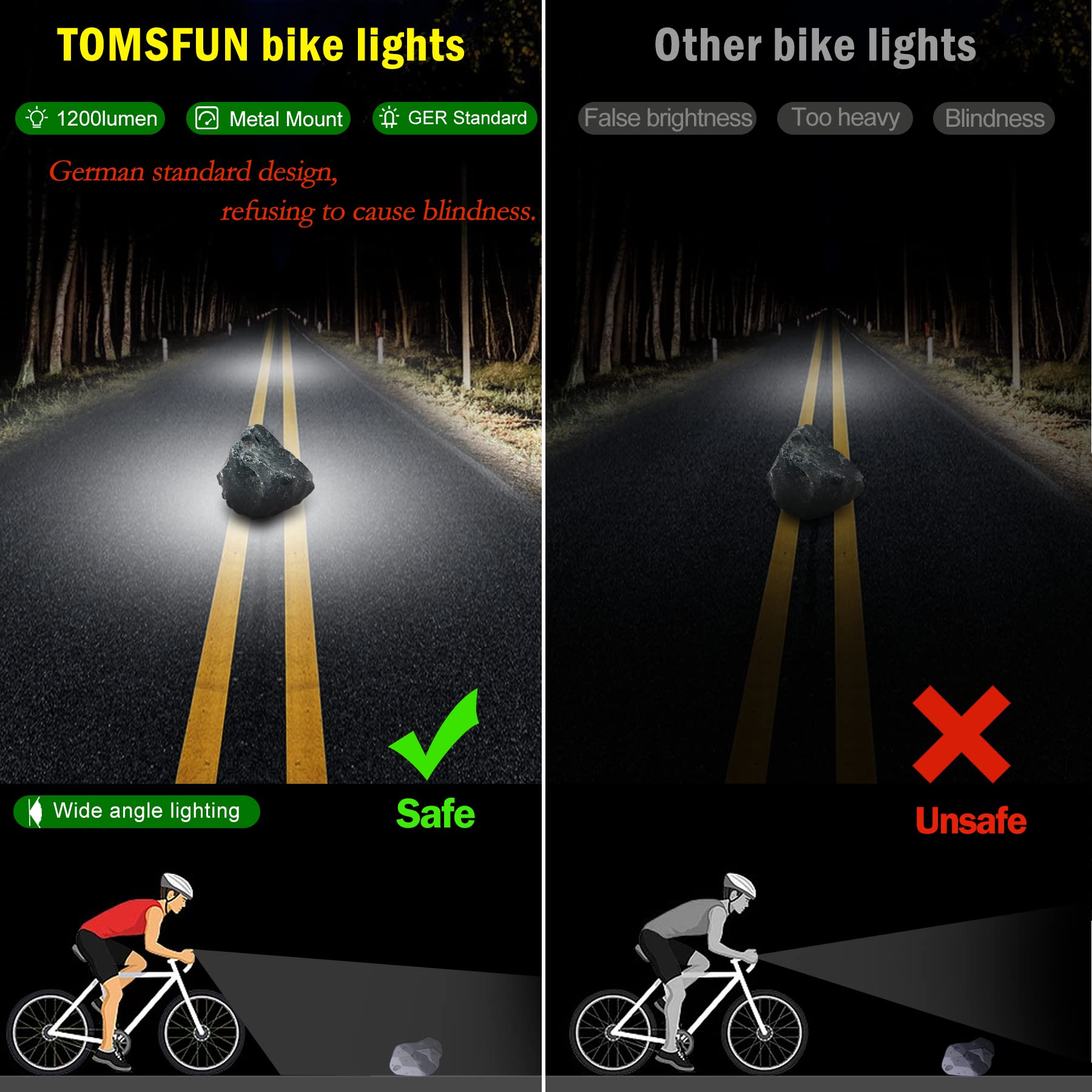 TOMSFUN 1200 Lumen LED Bike Light - USB-C Rechargeable, Waterproof Headlight with High/Low Beam for Night Riding - Universal Bicycle Light