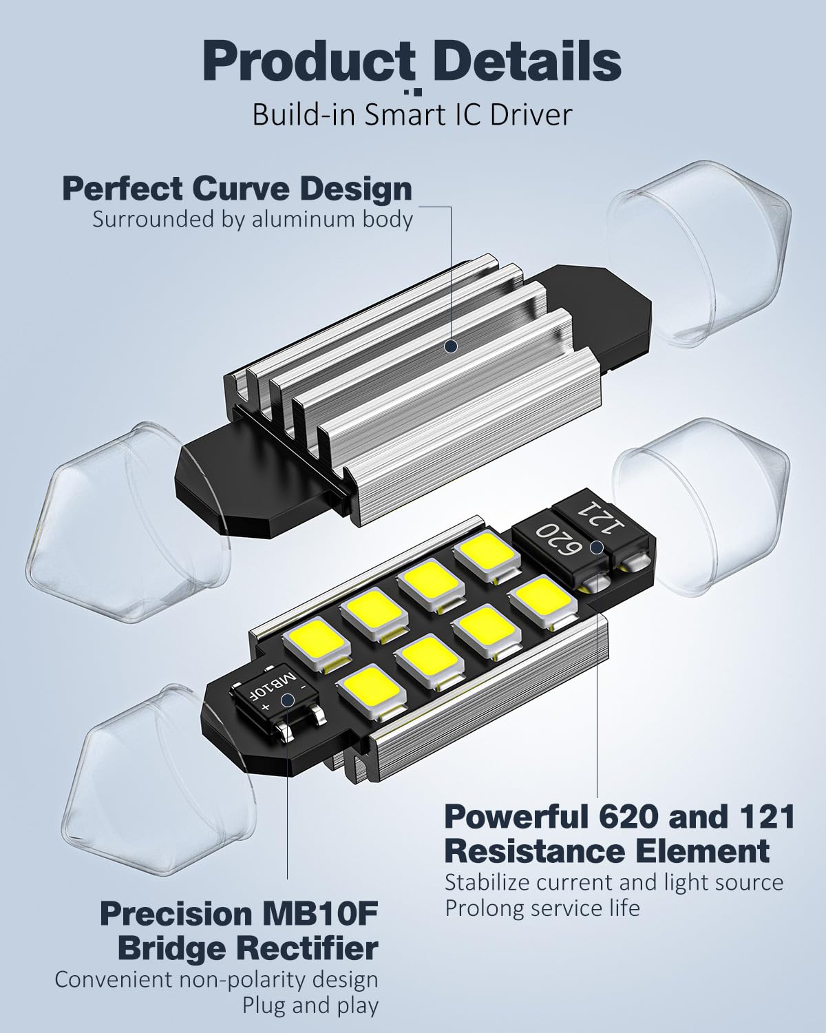 Xdoar 42 Pcs Upgraded Led Interior Car Lights Kit, Super Bright Dome Map And Door Light Bulbs, Fits 194 De3175 578 6418 T5 Led Blubs, Universal For Cars And Trucks