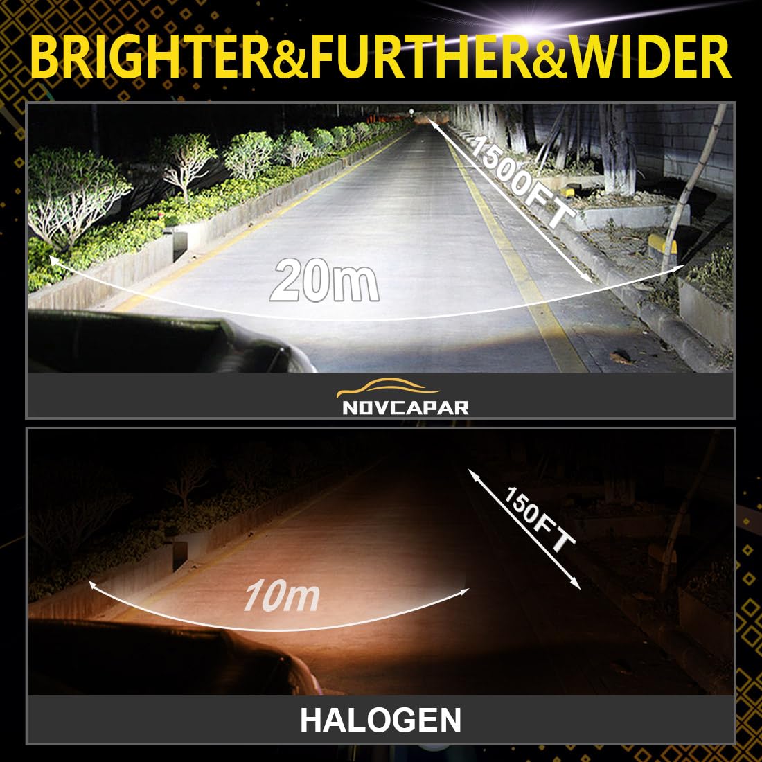 NOVCAPAR H1 LED Bulbs, 24000LM Super Bright 6500K Cool White, Mini Size Plug and Play, Silver, Pack of 2