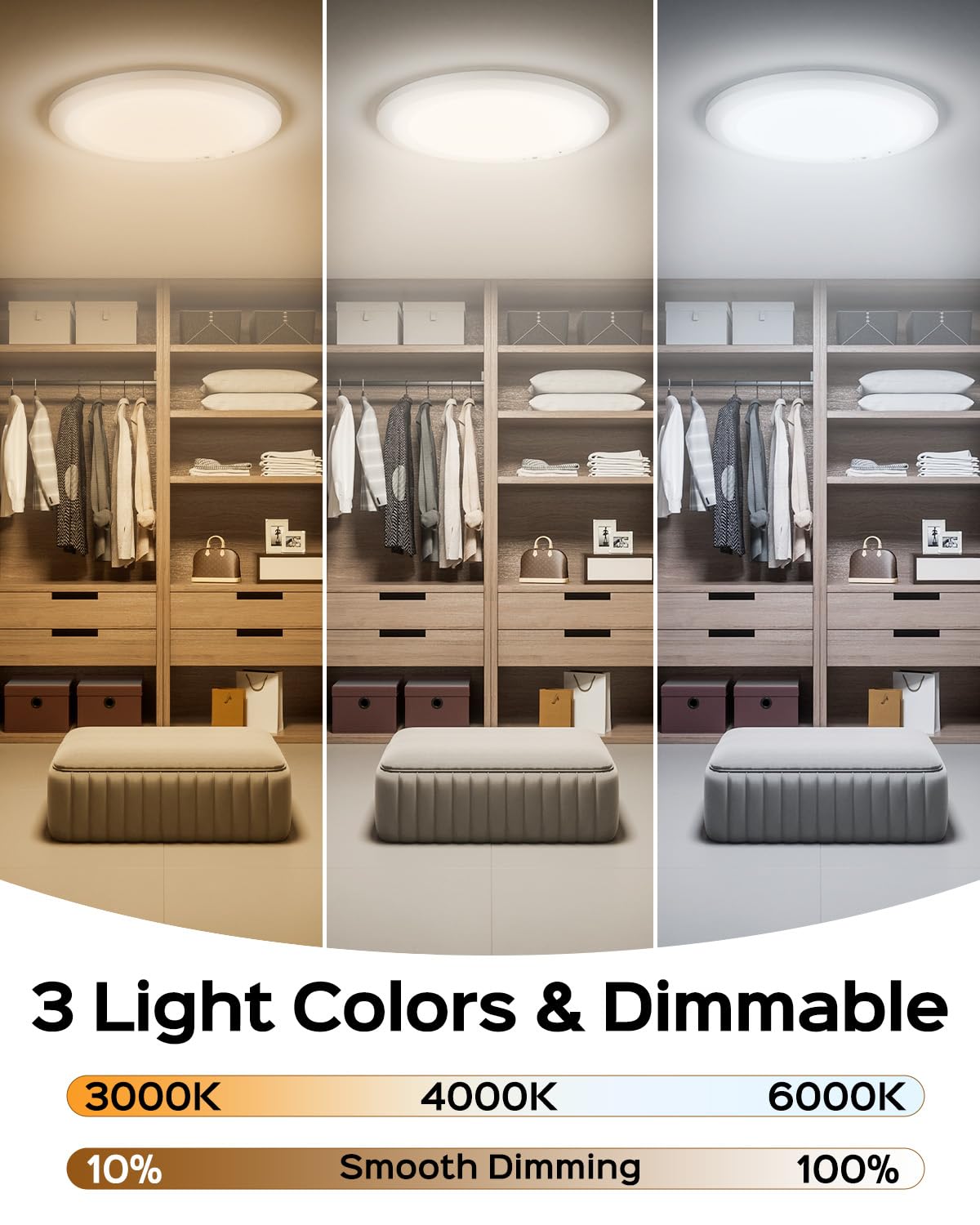 Jackyled 2 Pack New Upgraded Rechargeable Motion Sensor Ceiling Light With Remote Control 10000Mah Battery Operated Closet Light Magnetic Led Shower Lights Ceiling Lamp For Pantry Shed Hallway Porch