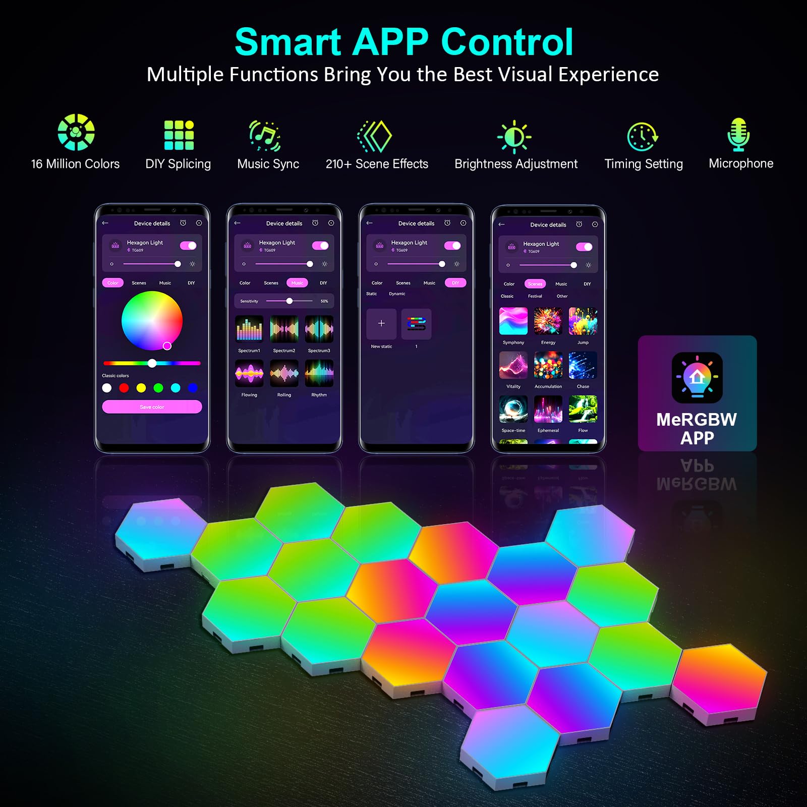 Jimimoro 20 Pack Hexagon Light Panels - Smart Rgb Hexagon Led Lights Wall Lights With App & Remote Control Cool Music Sync Gamin