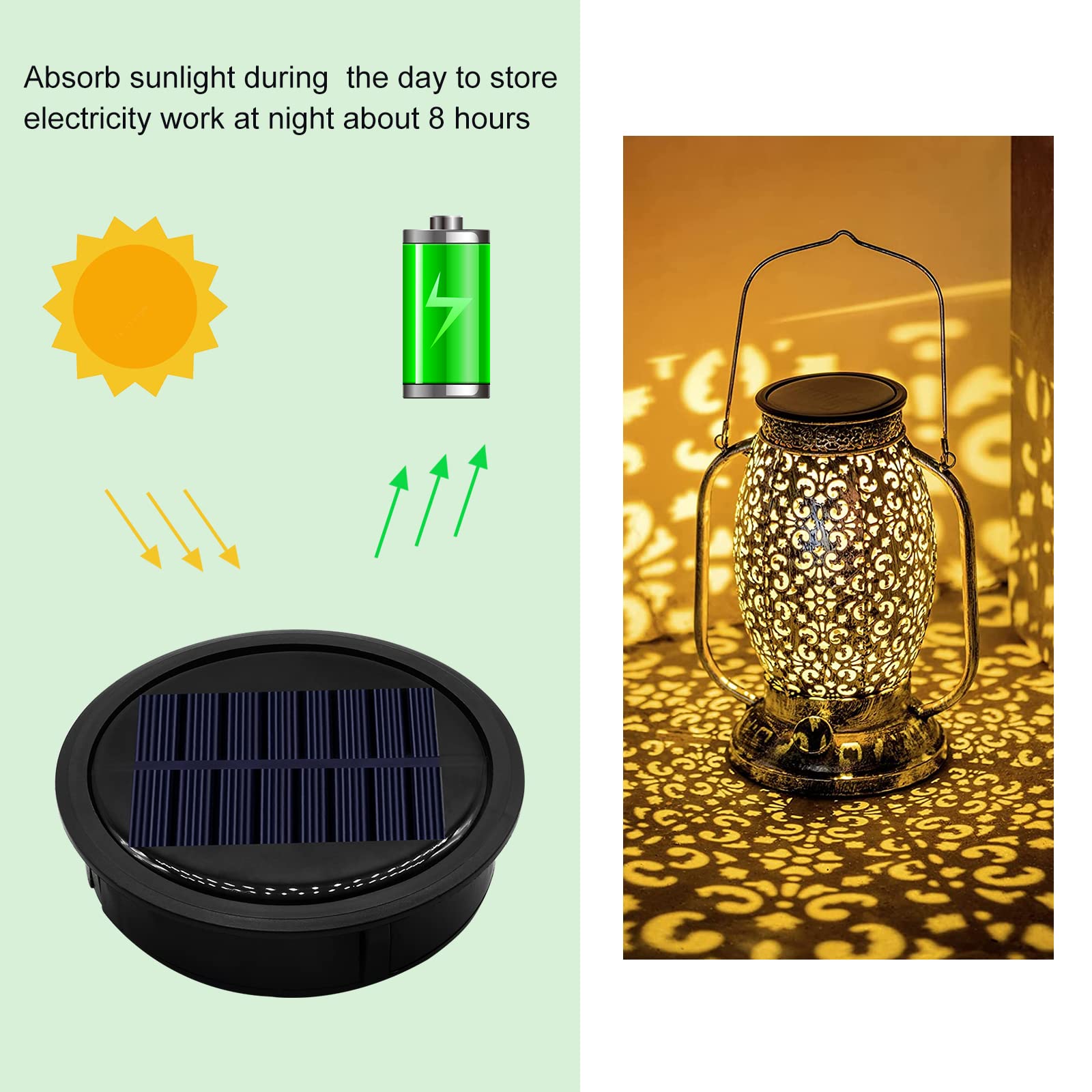 YJFWAL Solar Light Replacement Top for Outdoor Lanterns, 1 Pack, Plastic, Warm White