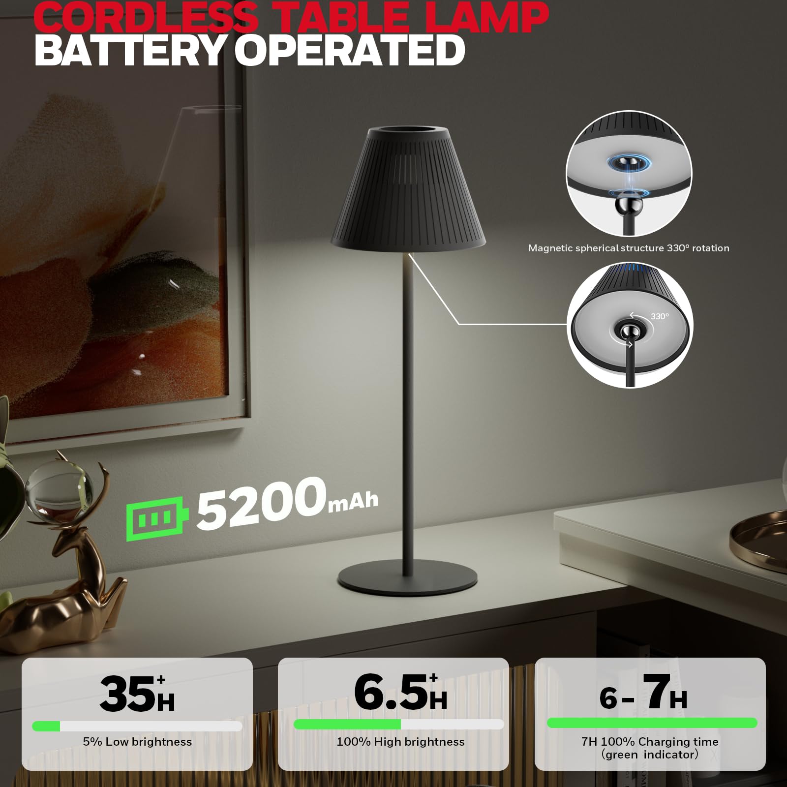 Honeywell Cordless Table Lamp Rechargeable, M1 Sunturalux Portable Led Desk Lamp 5200Mah Battery Operated 4 Color 9 Rgb Stepless