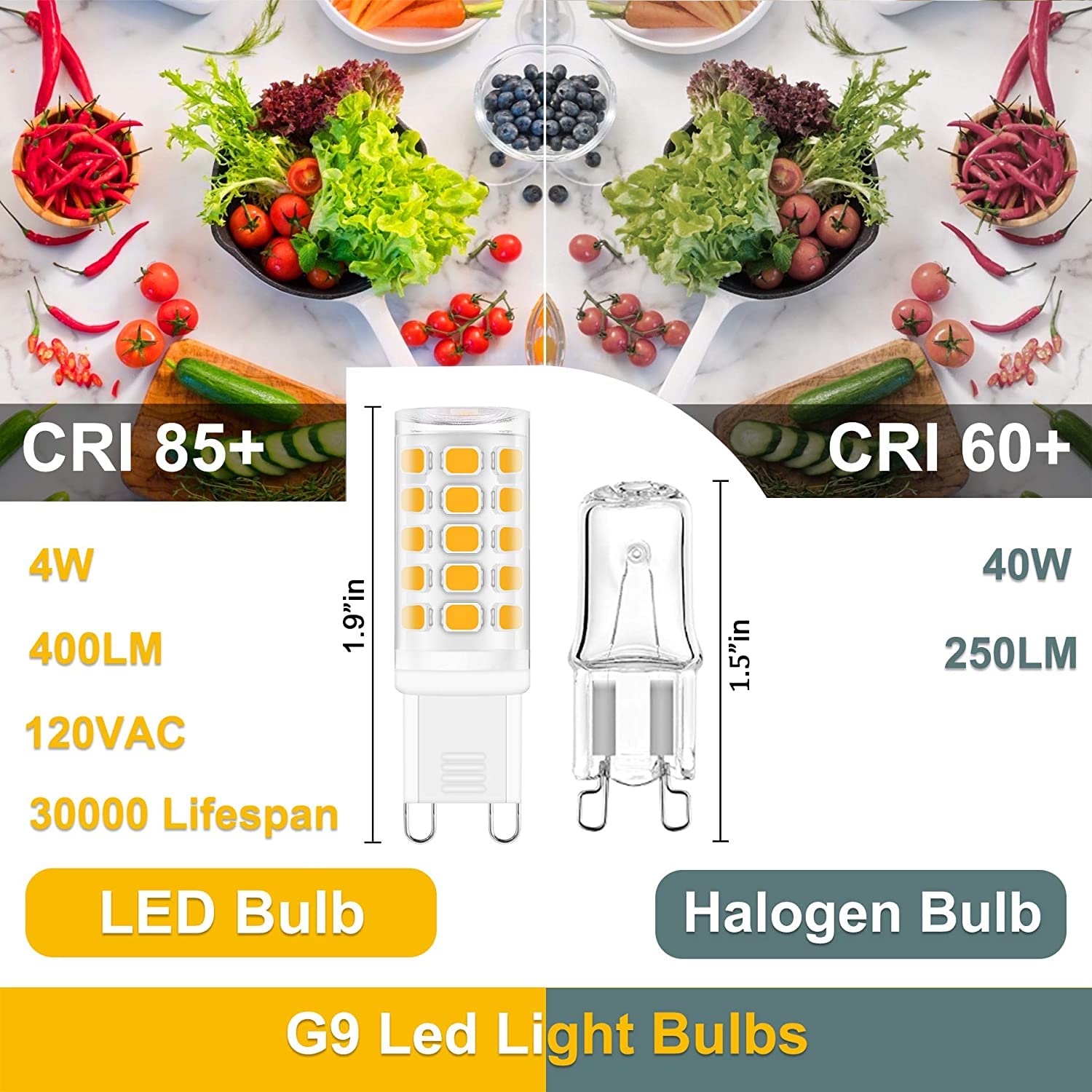 Sailstar G9 Led Bulb, 3000K Soft White, G9 Bulb 40W Equivalent, G9 Led 360 Beam Angle 400Lm No Flicker 120V, G9 Bi-Pin Ceramic B