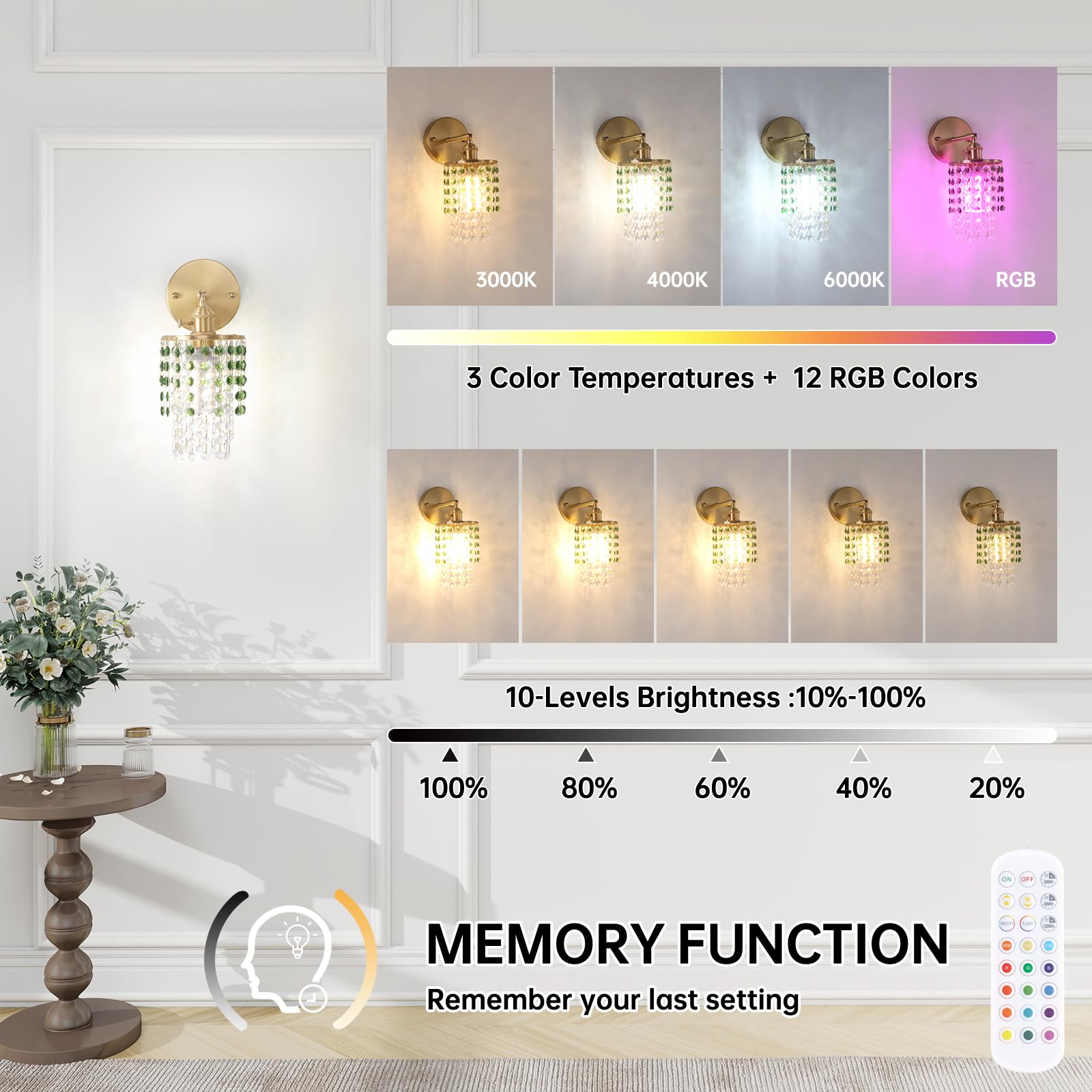 Shenmoyl Crystal Wall Sconce Set of 2, Rechargeable, Dimmable, 5400mAh Battery, Green-Gold Base, Modern Design for Bedroom & Bathroom