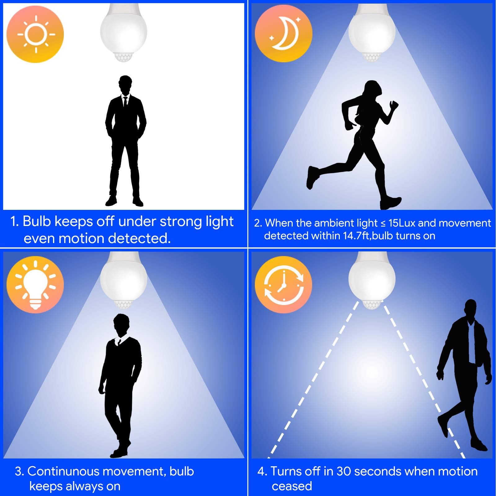 Energetic Motion Sensor Light Bulb, 8.5W (60 Watt Equivalent) E26 Motion Activated Dusk To Dawn Security Light Bulb For Front Do