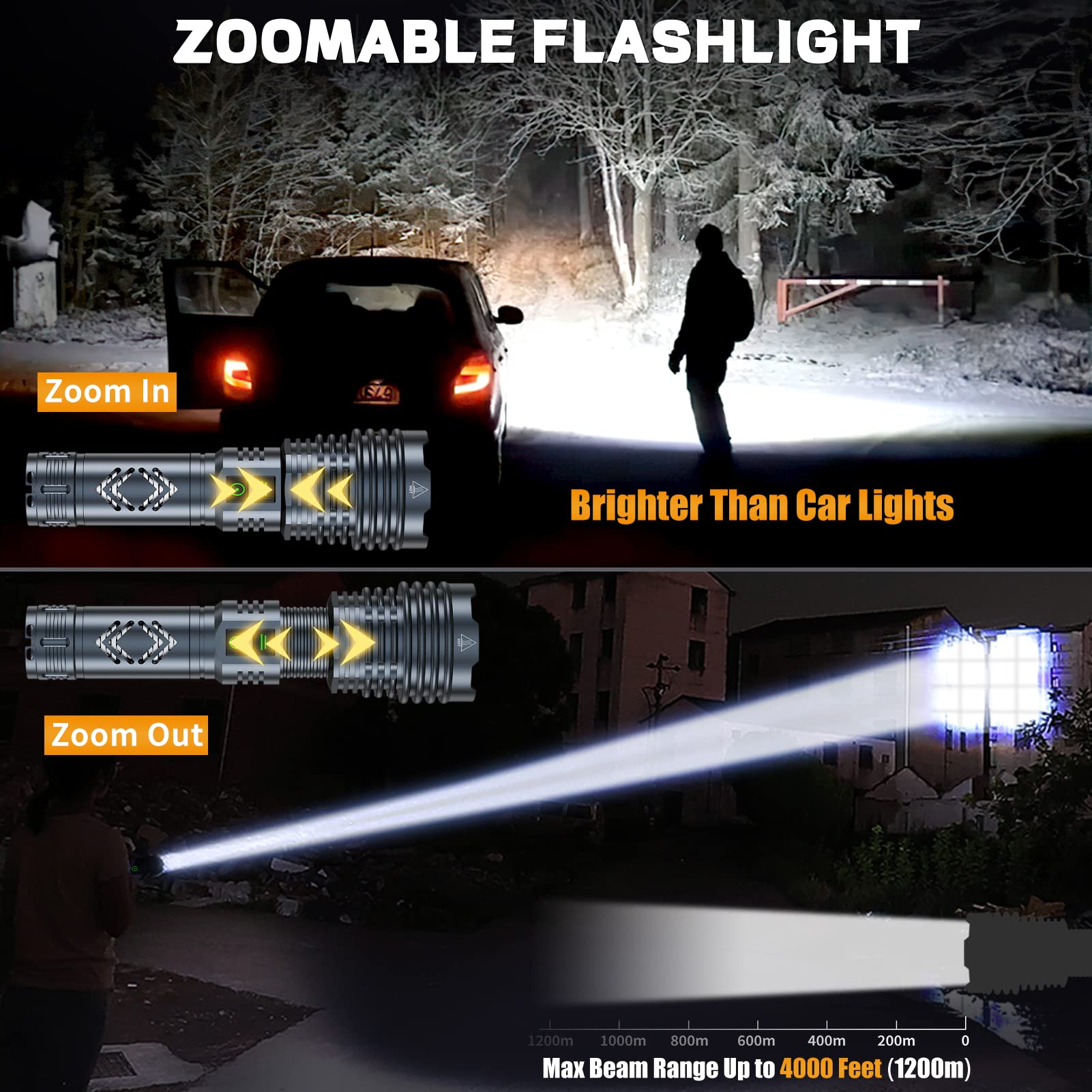 Baibian Rechargeable Flashlight XHP160.6 - 180000 High Lumens, Waterproof, 6 Modes, Gun Purple
