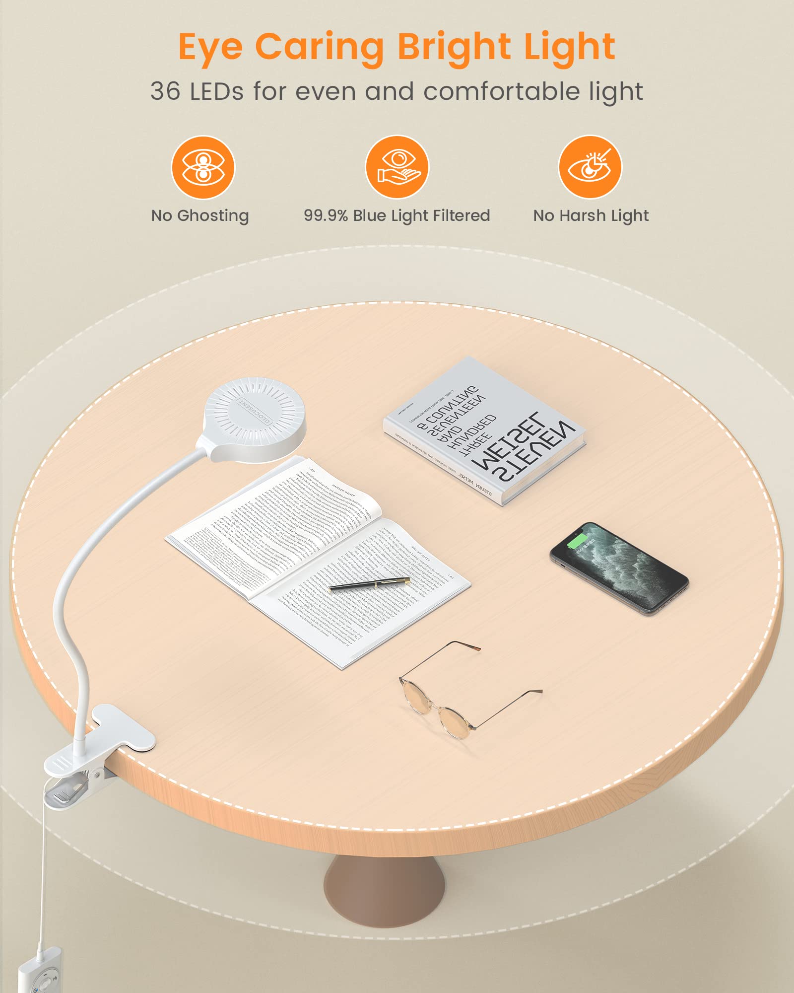 Glocusent 5W Clip-on Light, 36 LED Reading Lamp, 3 Colors & 5 Brightness, Model GLCSNTBL201, White