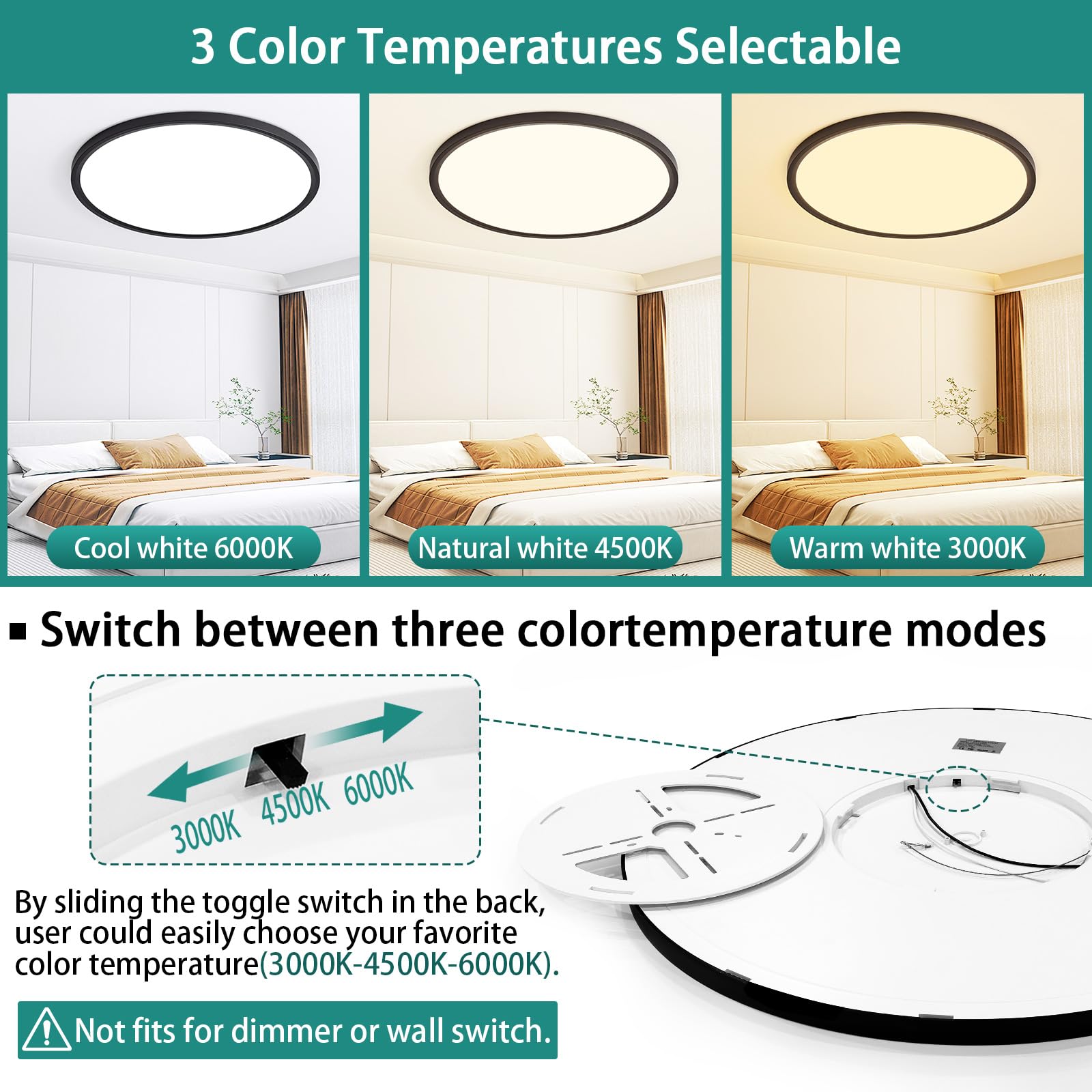 24 Inch Dimmable Led Ceiling Light Fixture, Ultra Thin Flush Mount, 48W 4800Lumen, 3 Color Changeable, Round, Black, For Dining