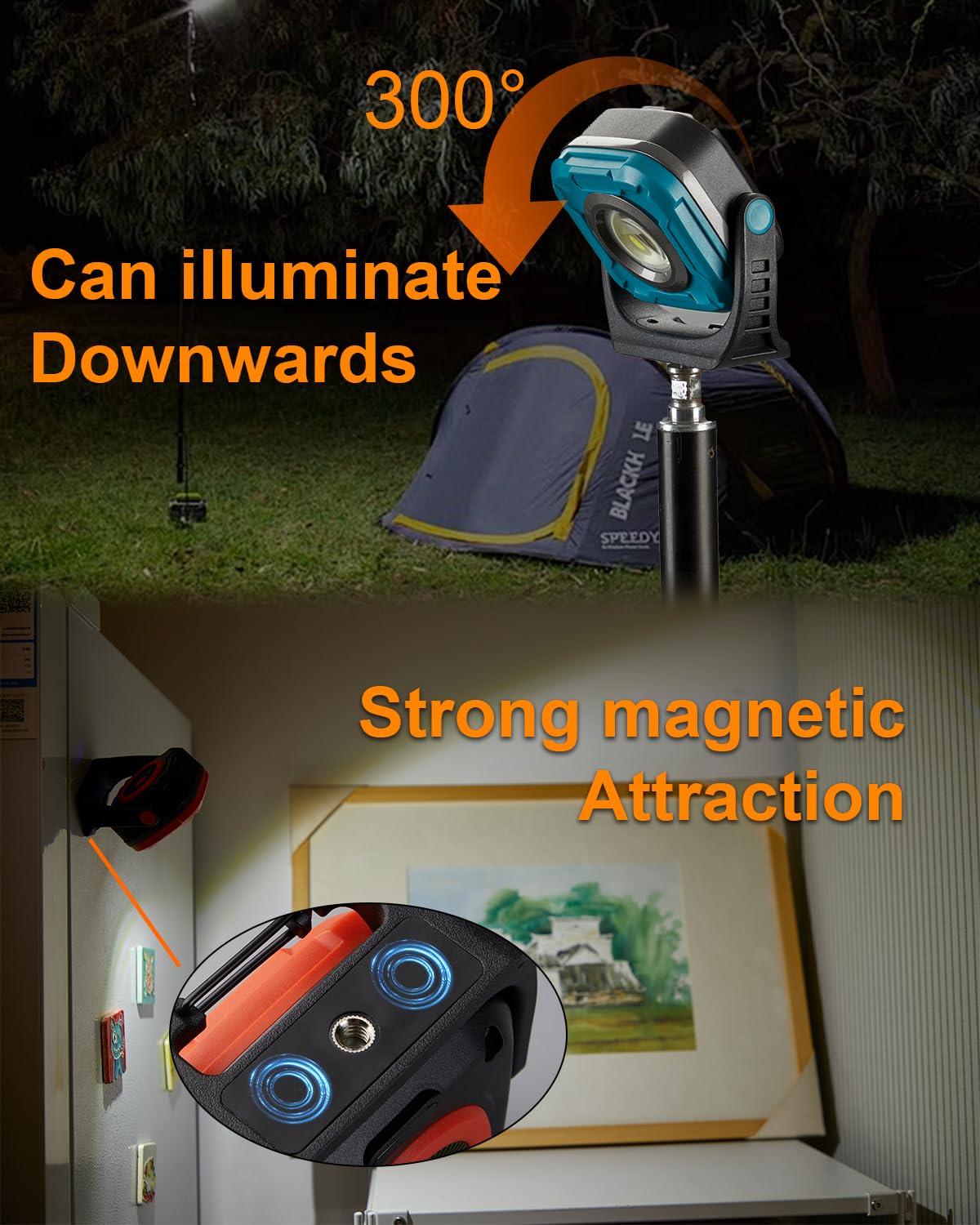SUNREI LED Magnetic Work Light 1300LM, Stepless Dimming, 7800mAh, IPX65, 300° Rotation, Peacock Blue, Model SU-C1200