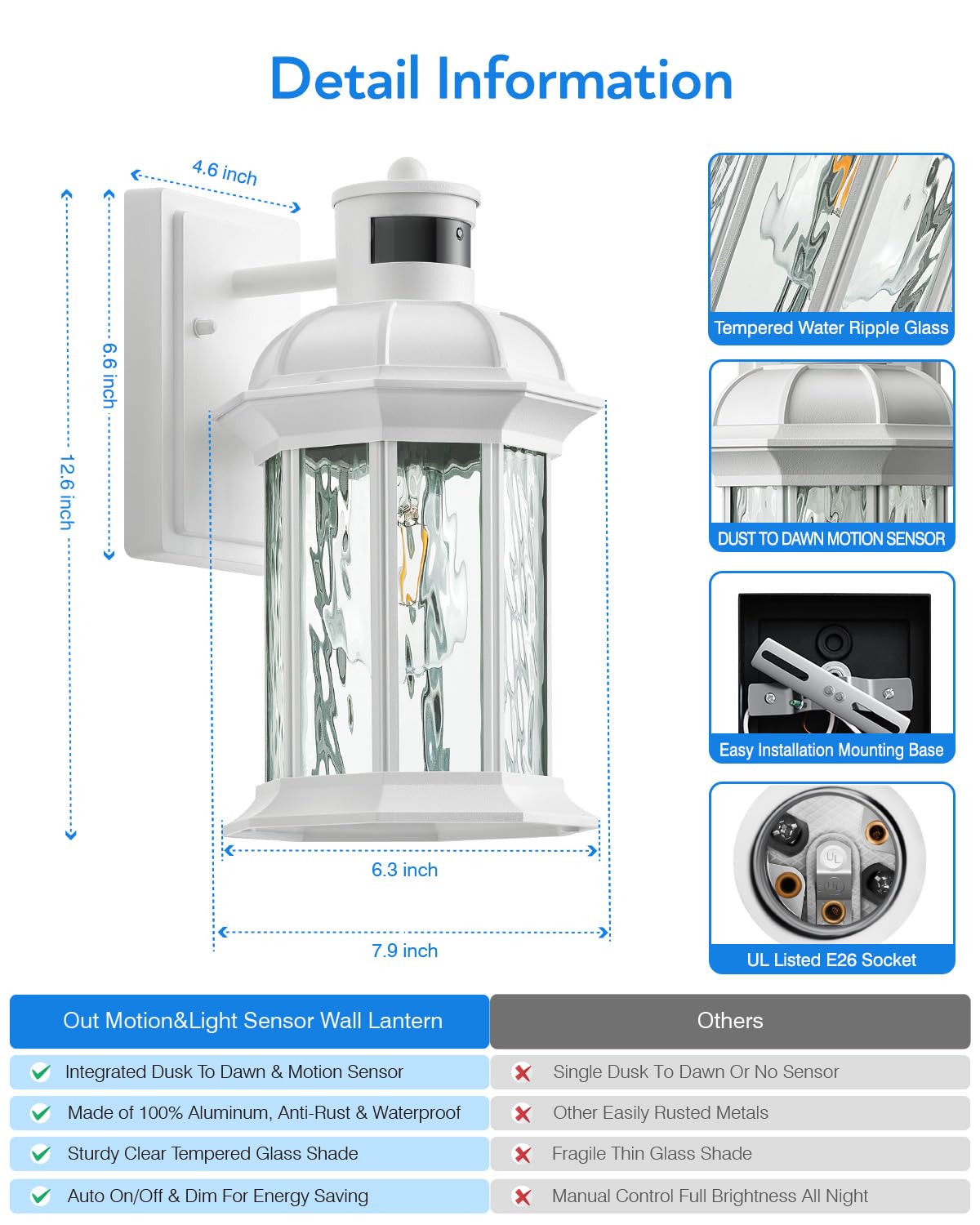 VIANIS Motion Sensor Outdoor Lights, White LED Wall Sconce, 2-Pack, Aluminum, Model V81102W